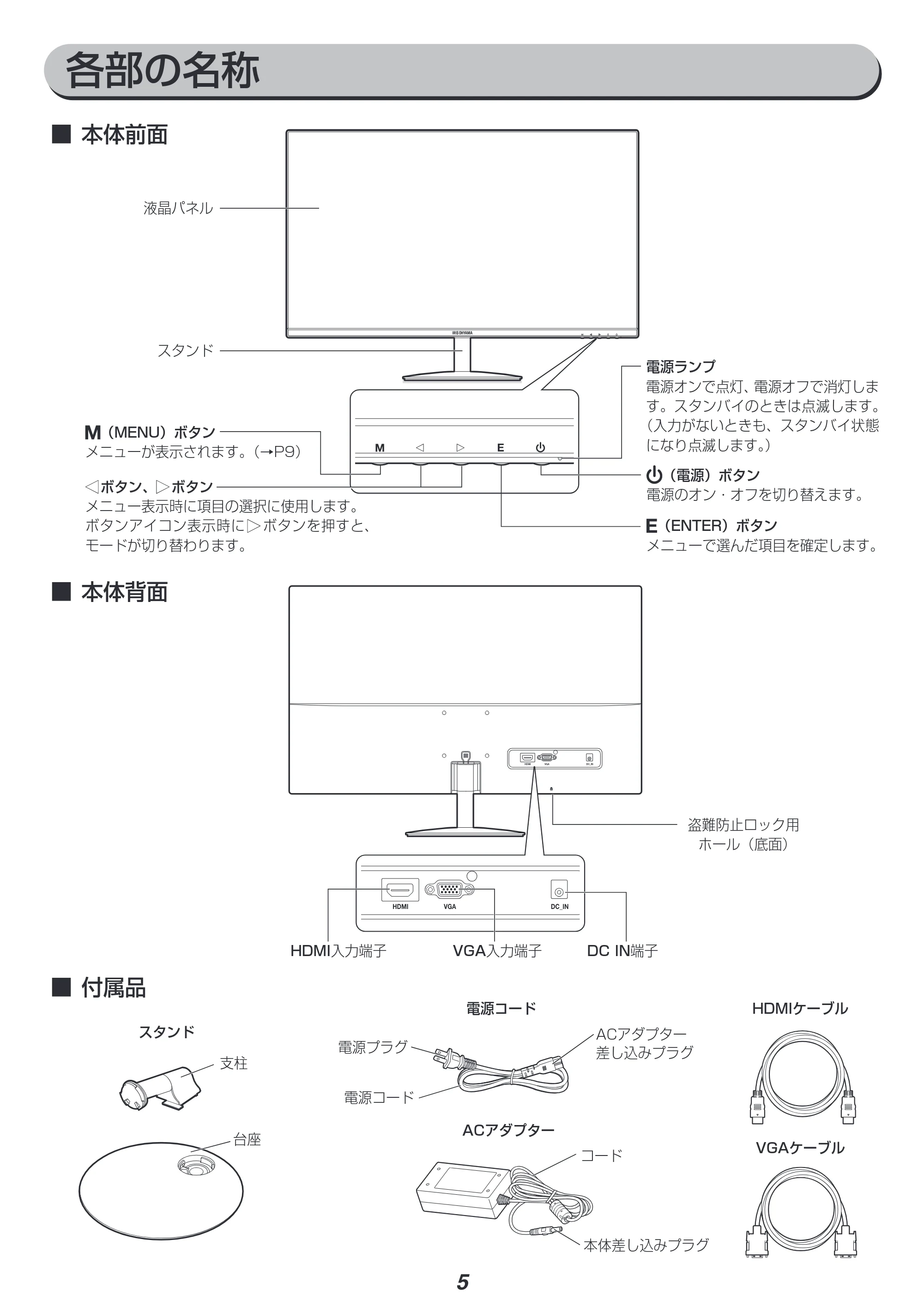 アイリスオーヤマ RLD-27AF 取扱説明書 — 原本ページ — 5ページ