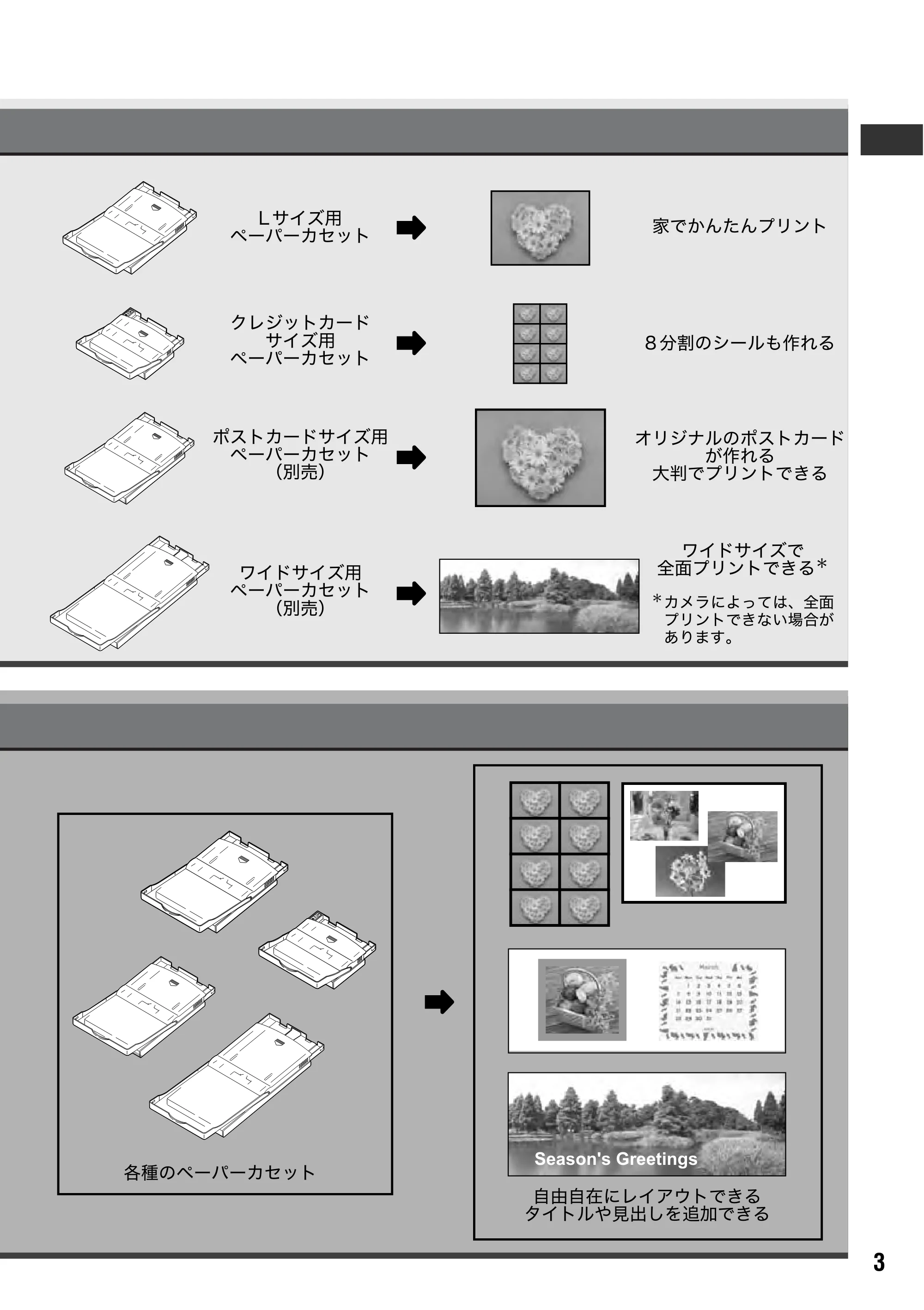 キヤノン SELPHY CP600 ユーザーガイド (PDF形式/2.23Mバイト) — 原本ページ — 5ページ
