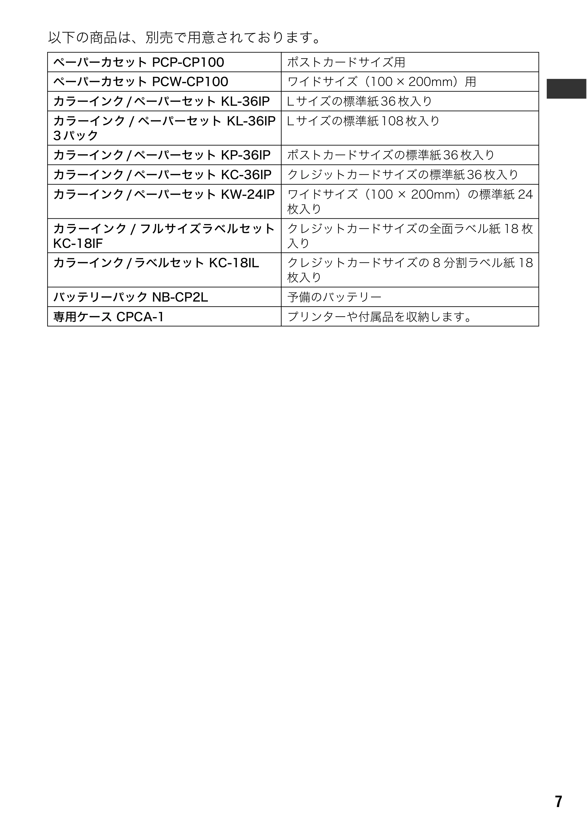 キヤノン SELPHY CP600 ユーザーガイド (PDF形式/2.23Mバイト) — 原本ページ — 9ページ