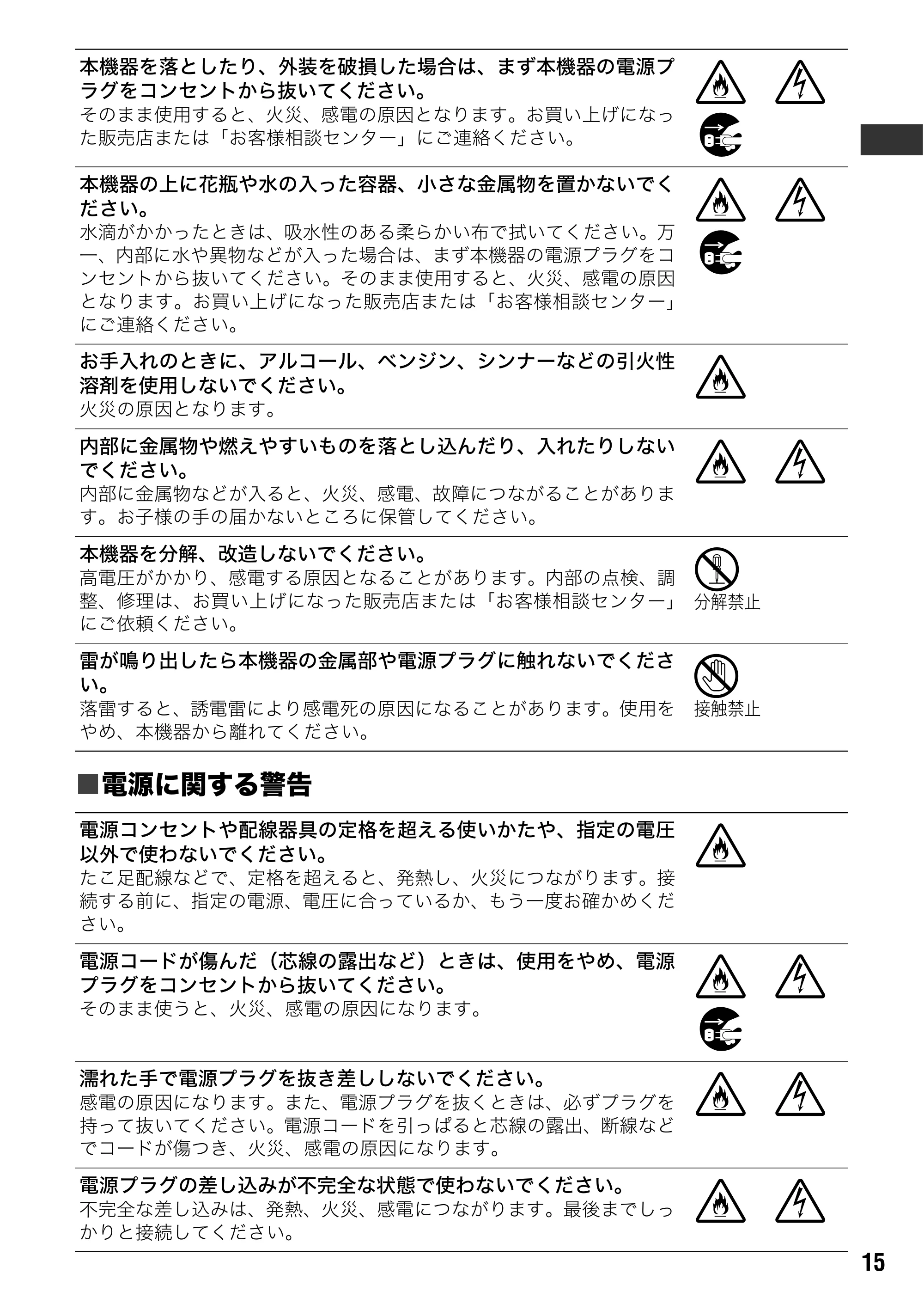 キヤノン SELPHY CP600 ユーザーガイド (PDF形式/2.23Mバイト) — 原本ページ — 17ページ