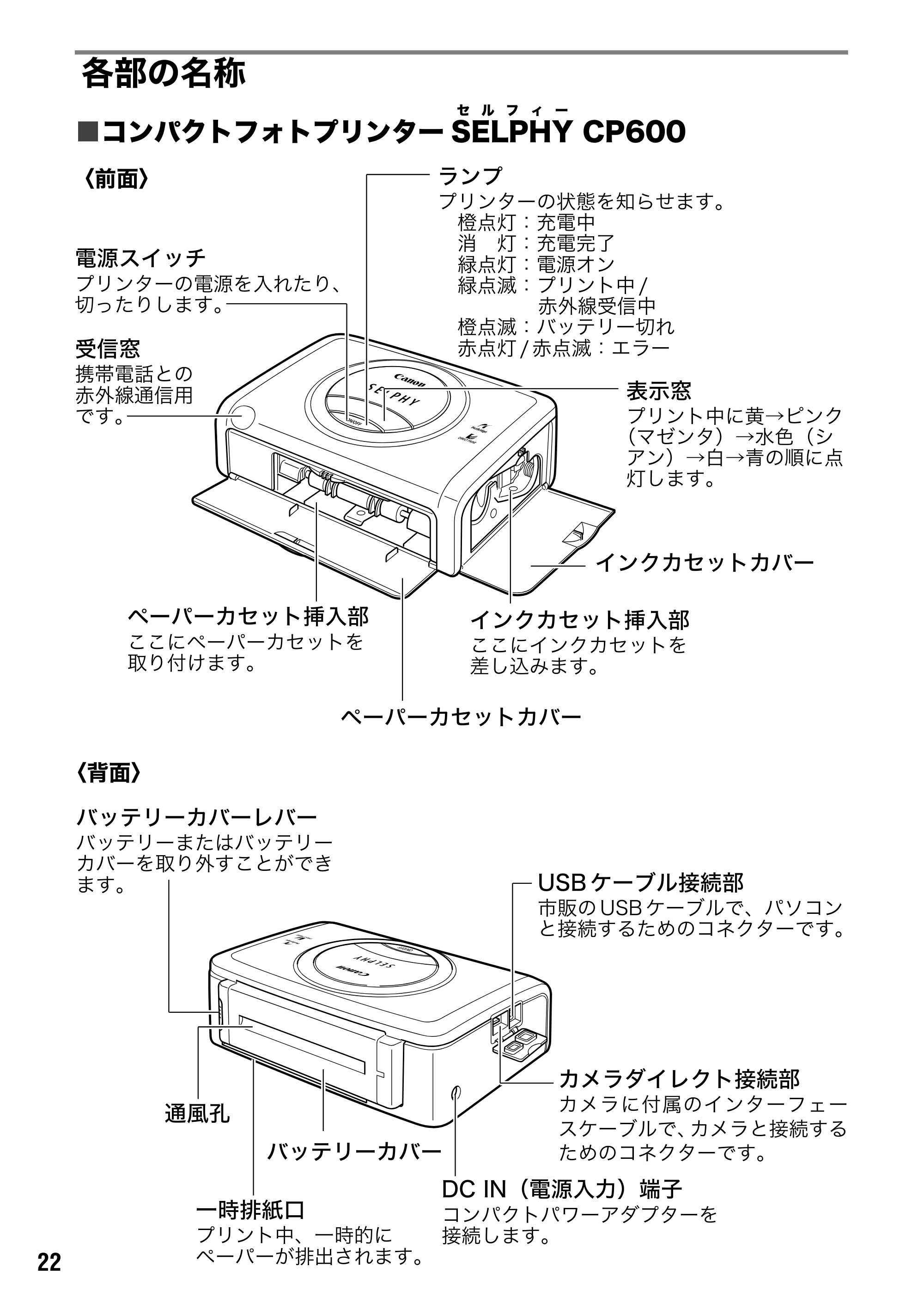 キヤノン SELPHY CP600 ユーザーガイド (PDF形式/2.23Mバイト) — 原本ページ — 24ページ
