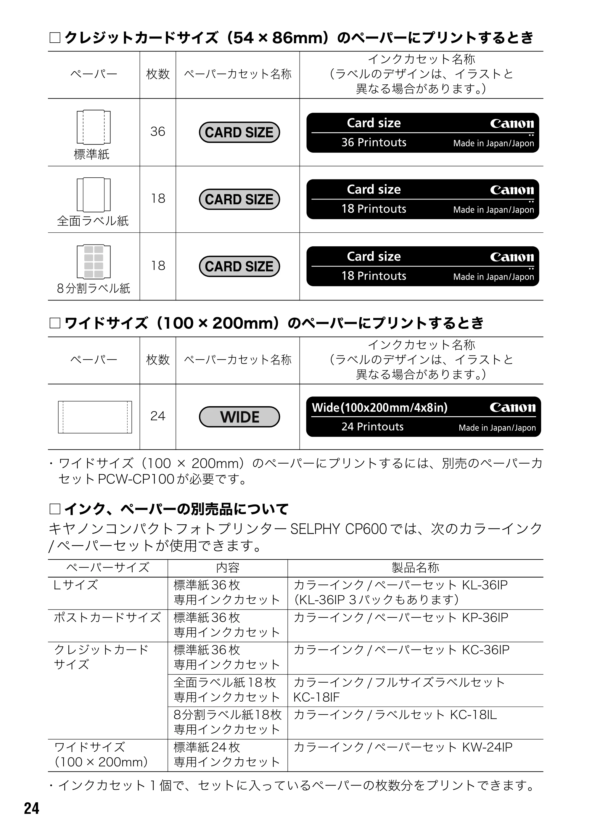 キヤノン SELPHY CP600 ユーザーガイド (PDF形式/2.23Mバイト) — 原本ページ — 26ページ