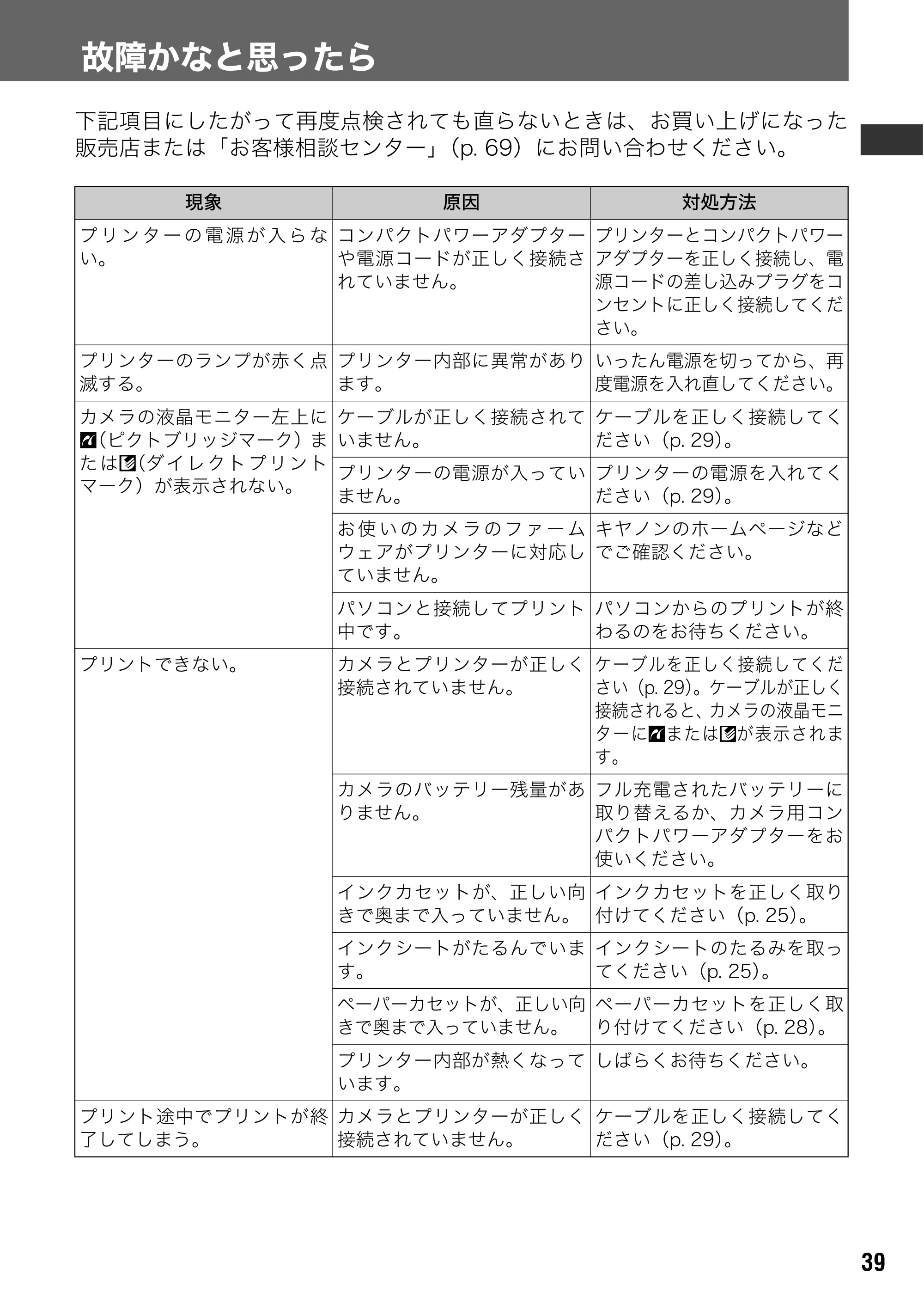 キヤノン SELPHY CP600 ユーザーガイド (PDF形式/2.23Mバイト) — 原本ページ — 41ページ