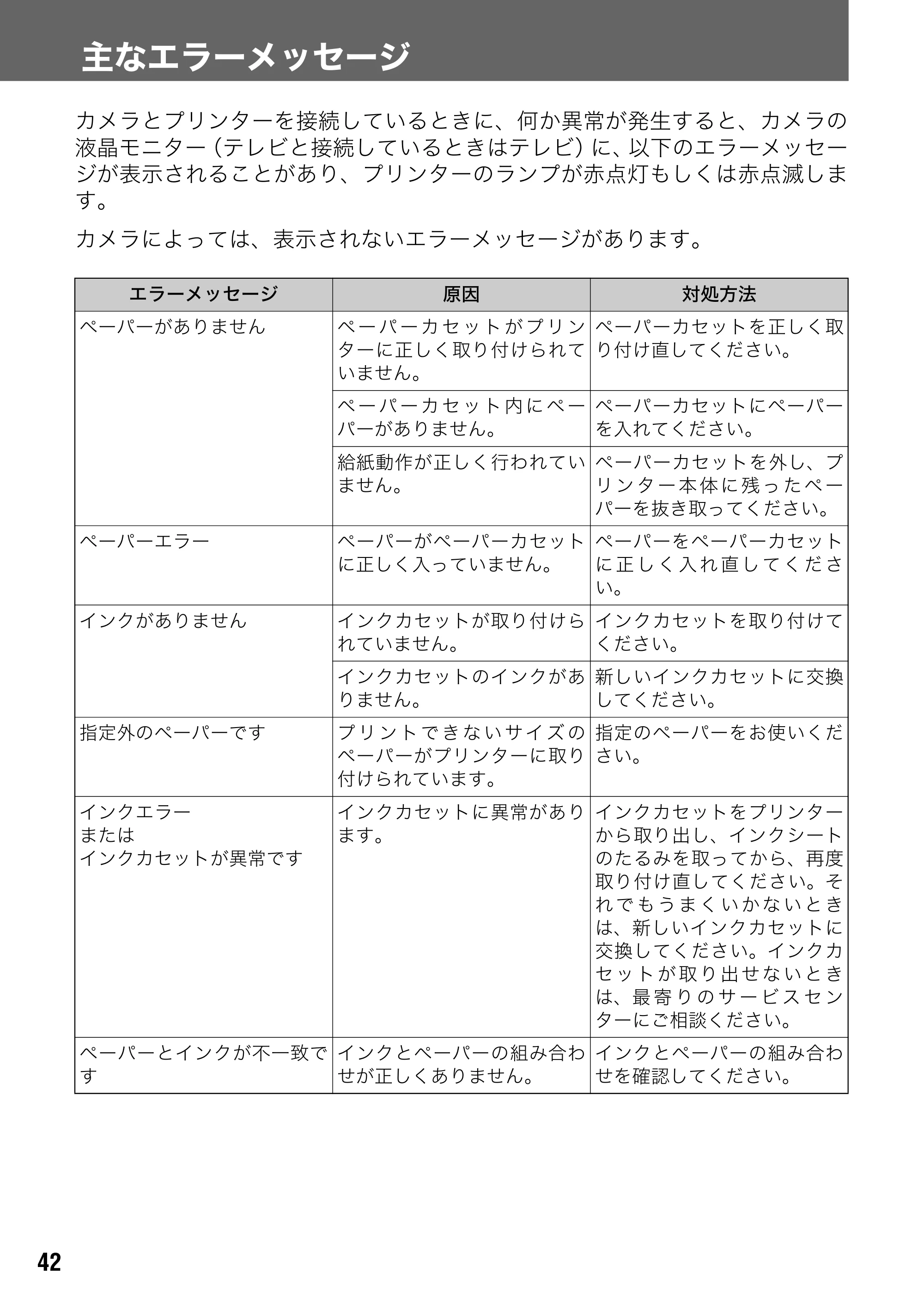 キヤノン SELPHY CP600 ユーザーガイド (PDF形式/2.23Mバイト) — 原本ページ — 44ページ