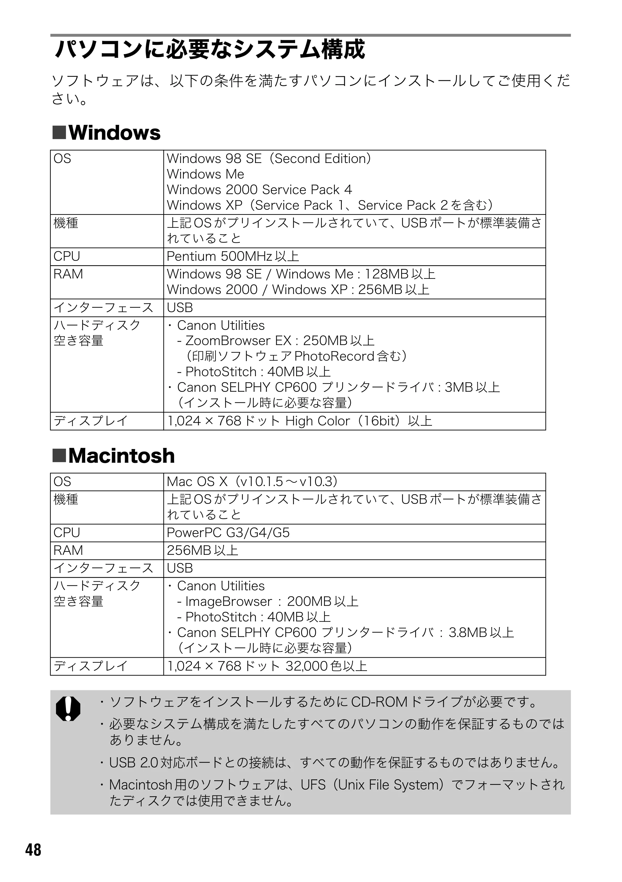 キヤノン SELPHY CP600 ユーザーガイド (PDF形式/2.23Mバイト) — 原本ページ — 50ページ
