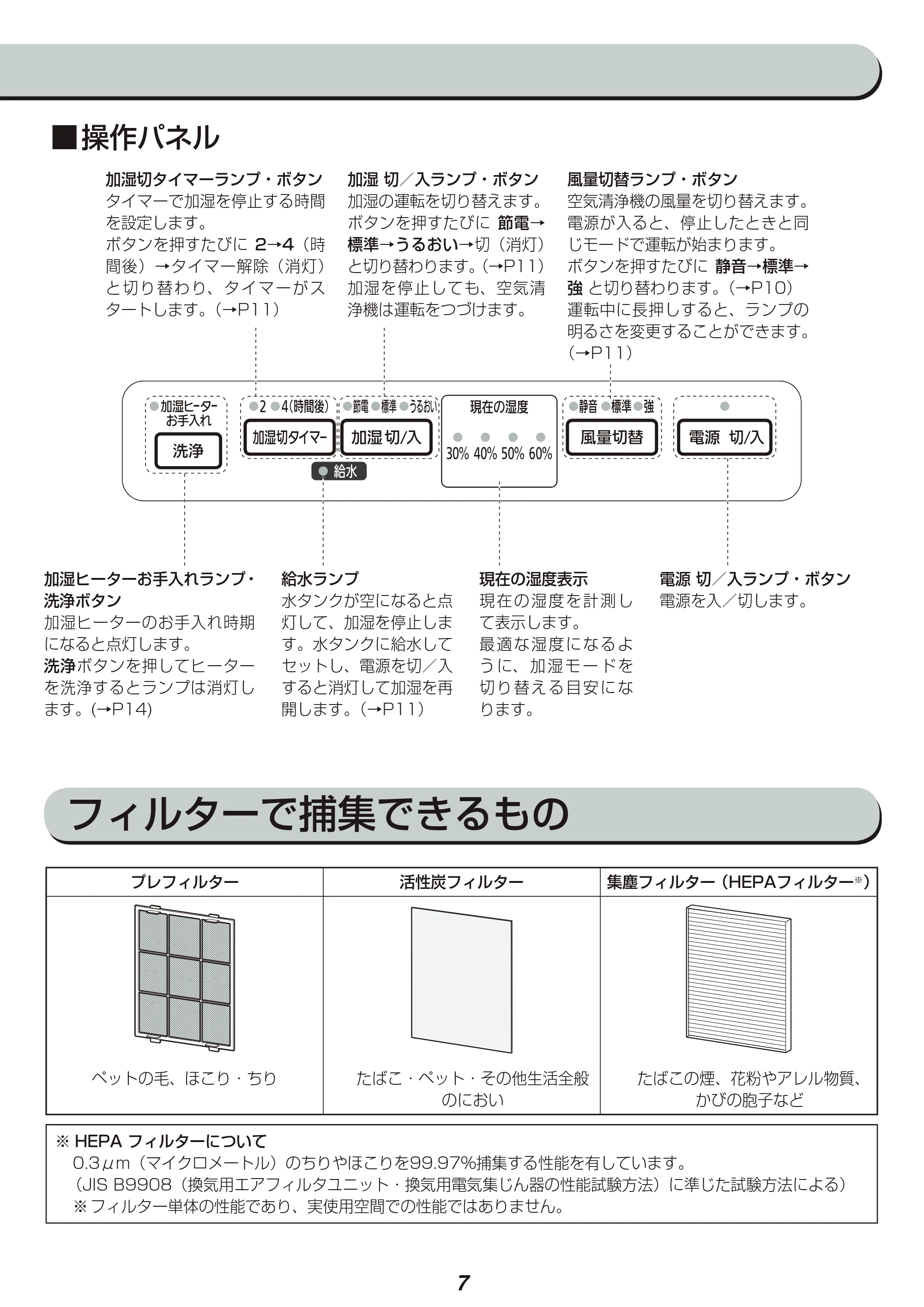 アイリスオーヤマ HXF-B25 取扱説明書 — 原本ページ — 7ページ