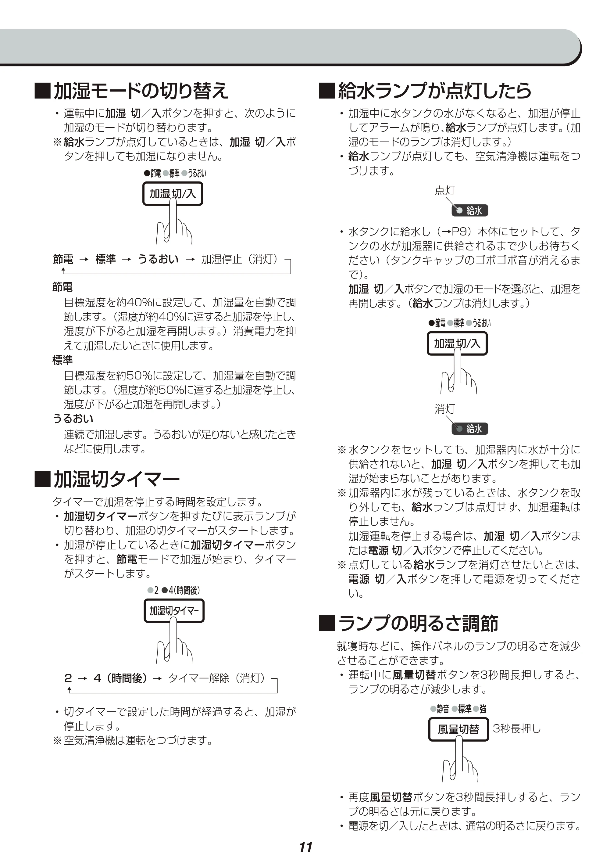 アイリスオーヤマ HXF-B25 取扱説明書 — 原本ページ — 11ページ