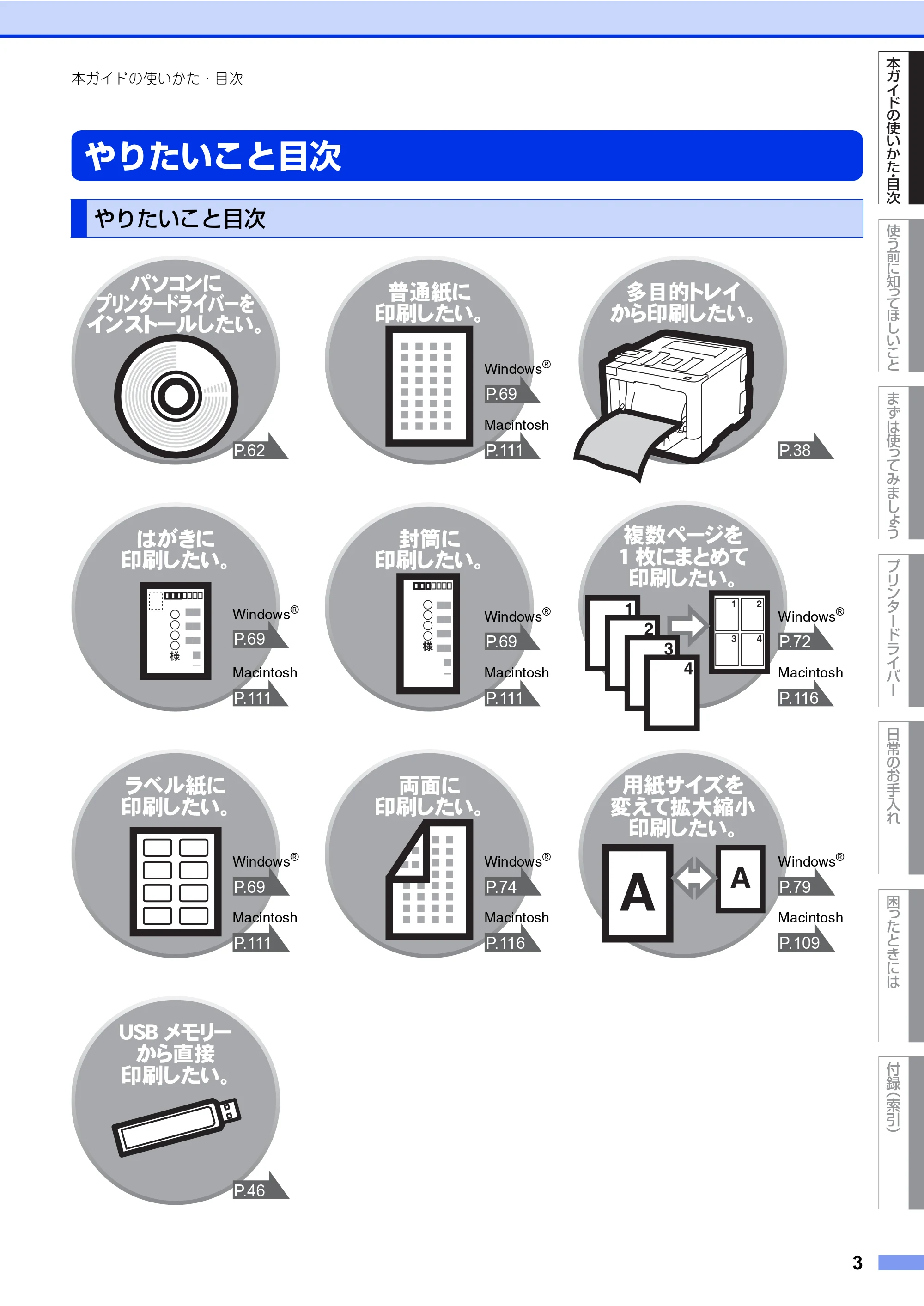 ブラザー HL-L8360CDW / HL-L9310CDW ユーザーズガイド — 原本ページ — 3ページ