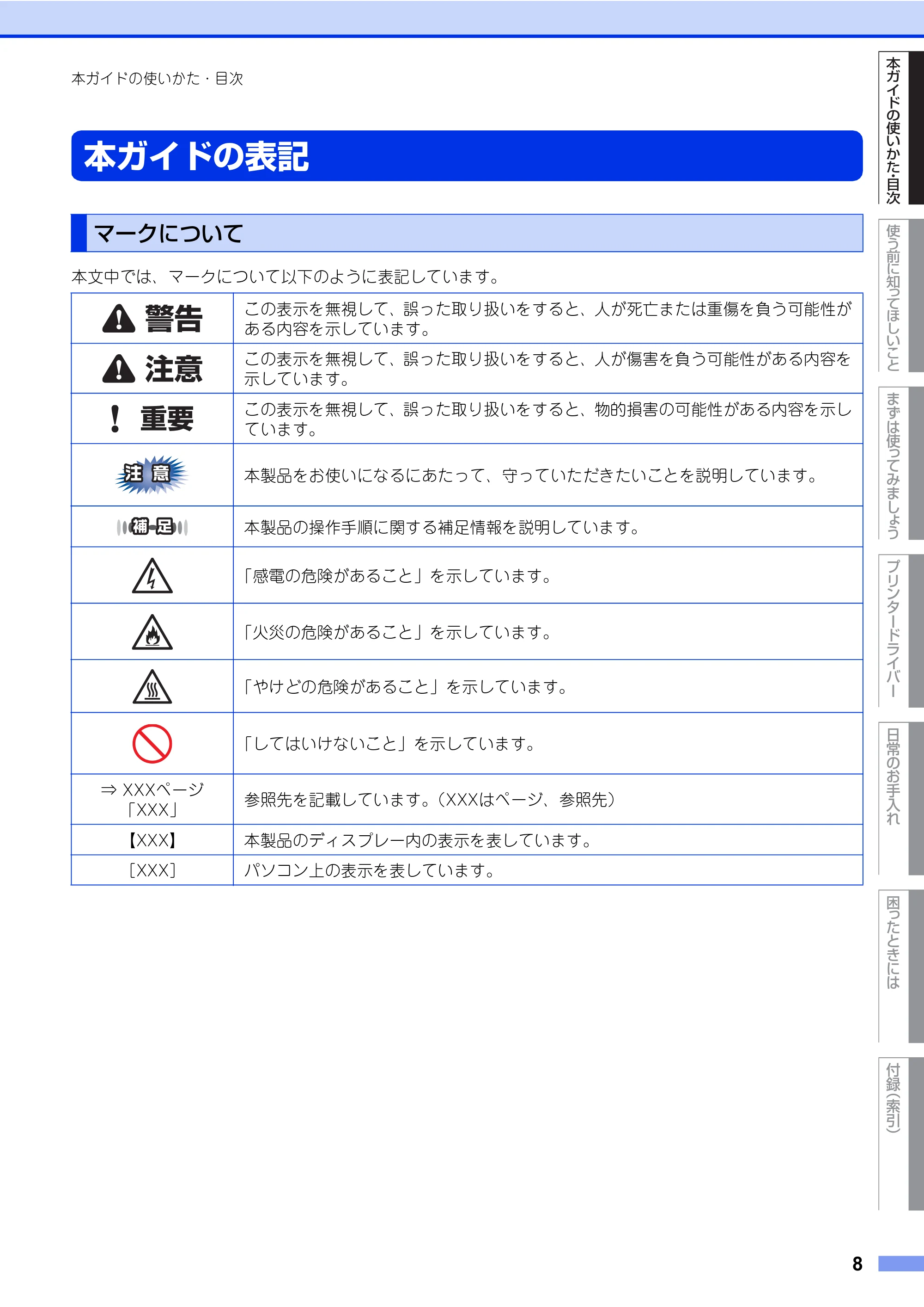ブラザー HL-L8360CDW / HL-L9310CDW ユーザーズガイド — 原本ページ — 8ページ