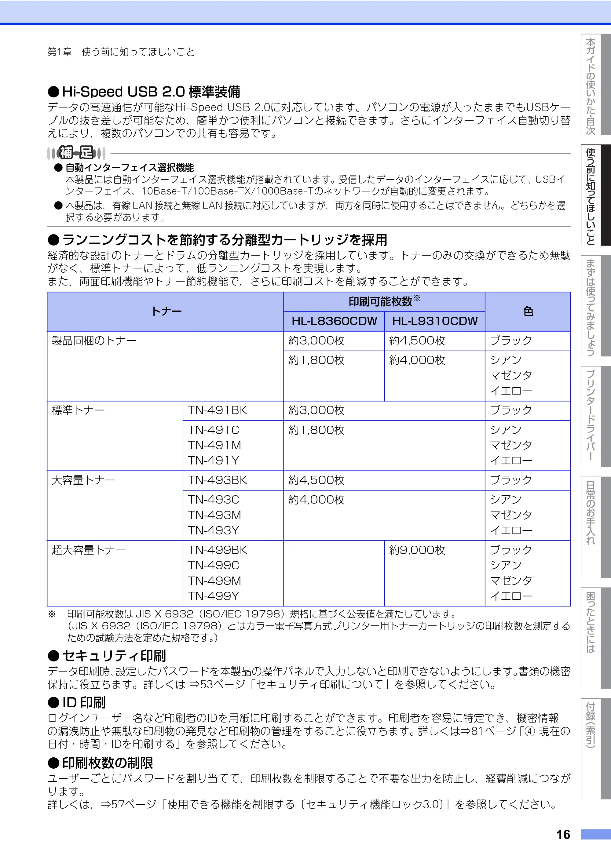 ブラザー HL-L8360CDW / HL-L9310CDW ユーザーズガイド — 原本ページ — 16ページ