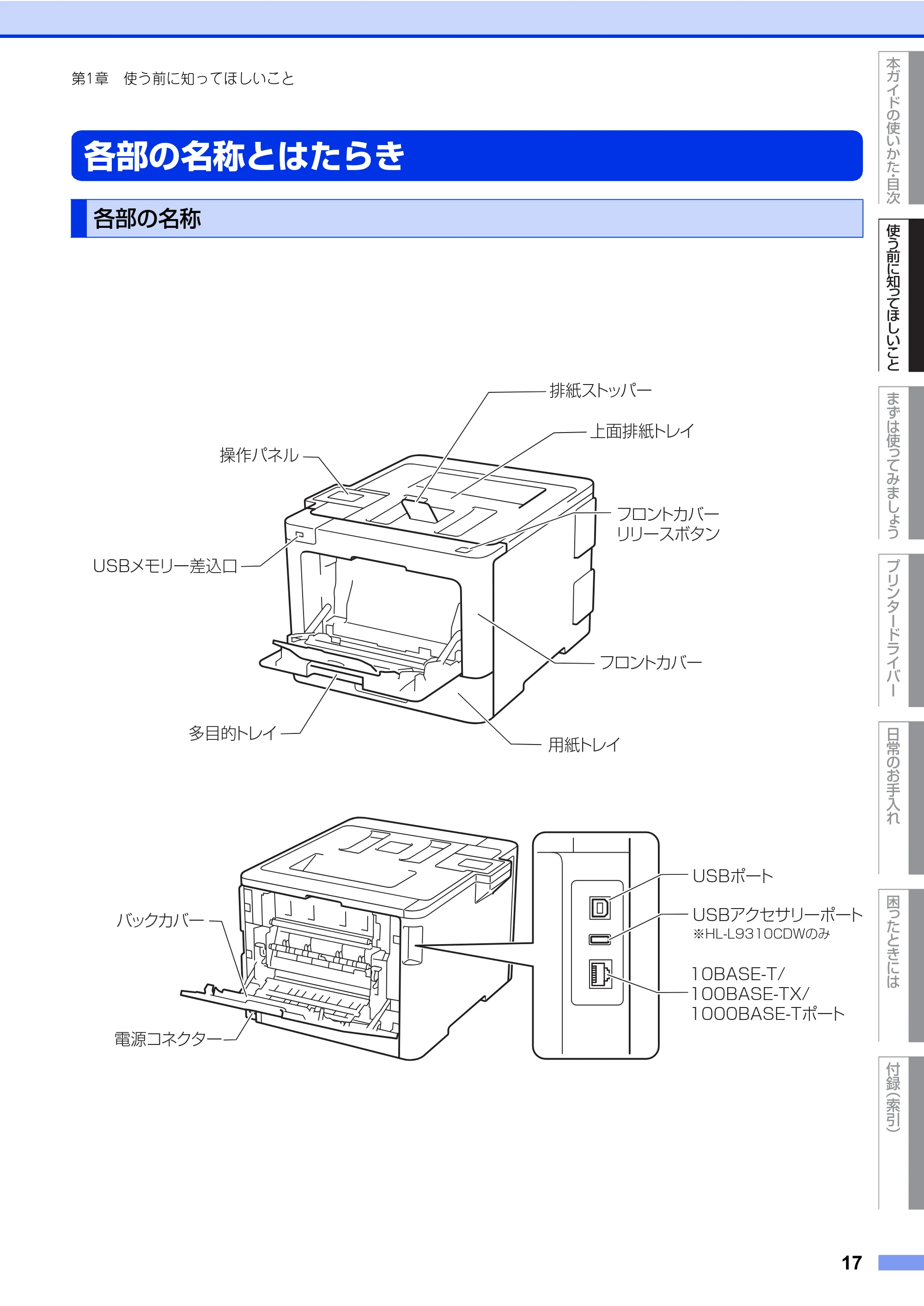 ブラザー HL-L8360CDW / HL-L9310CDW ユーザーズガイド — 原本ページ — 17ページ