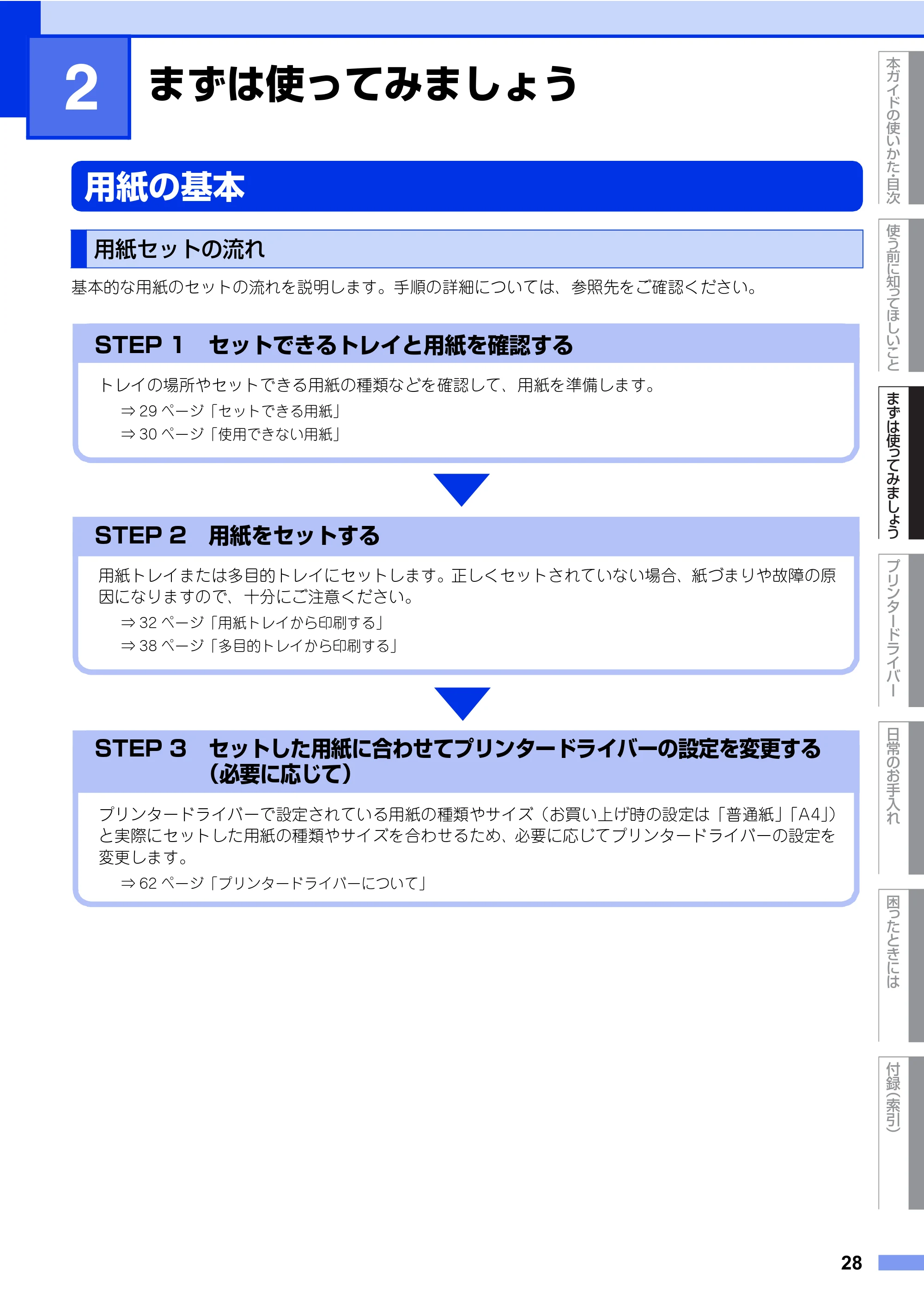 ブラザー HL-L8360CDW / HL-L9310CDW ユーザーズガイド — 原本ページ — 28ページ