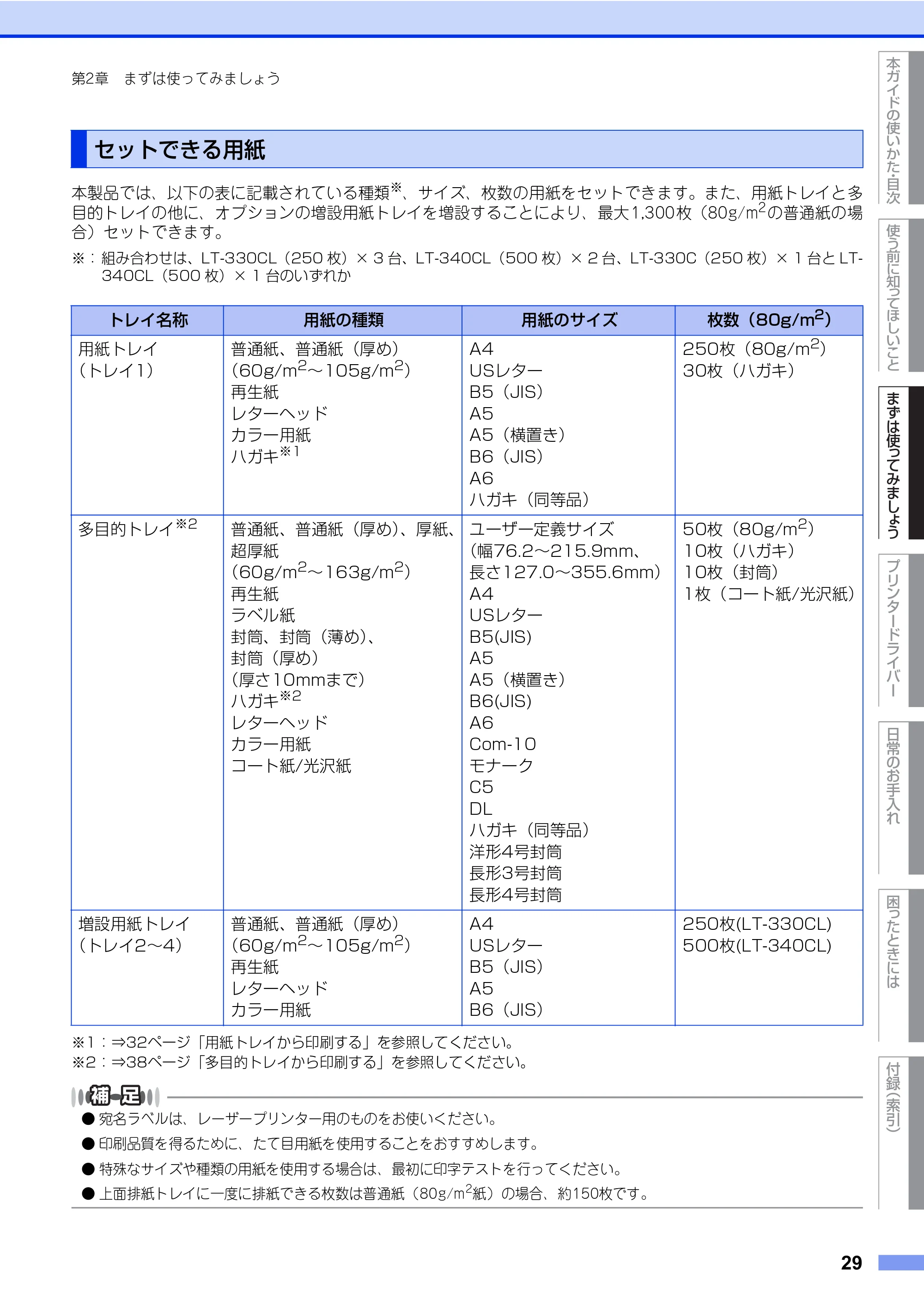 ブラザー HL-L8360CDW / HL-L9310CDW ユーザーズガイド — 原本ページ — 29ページ
