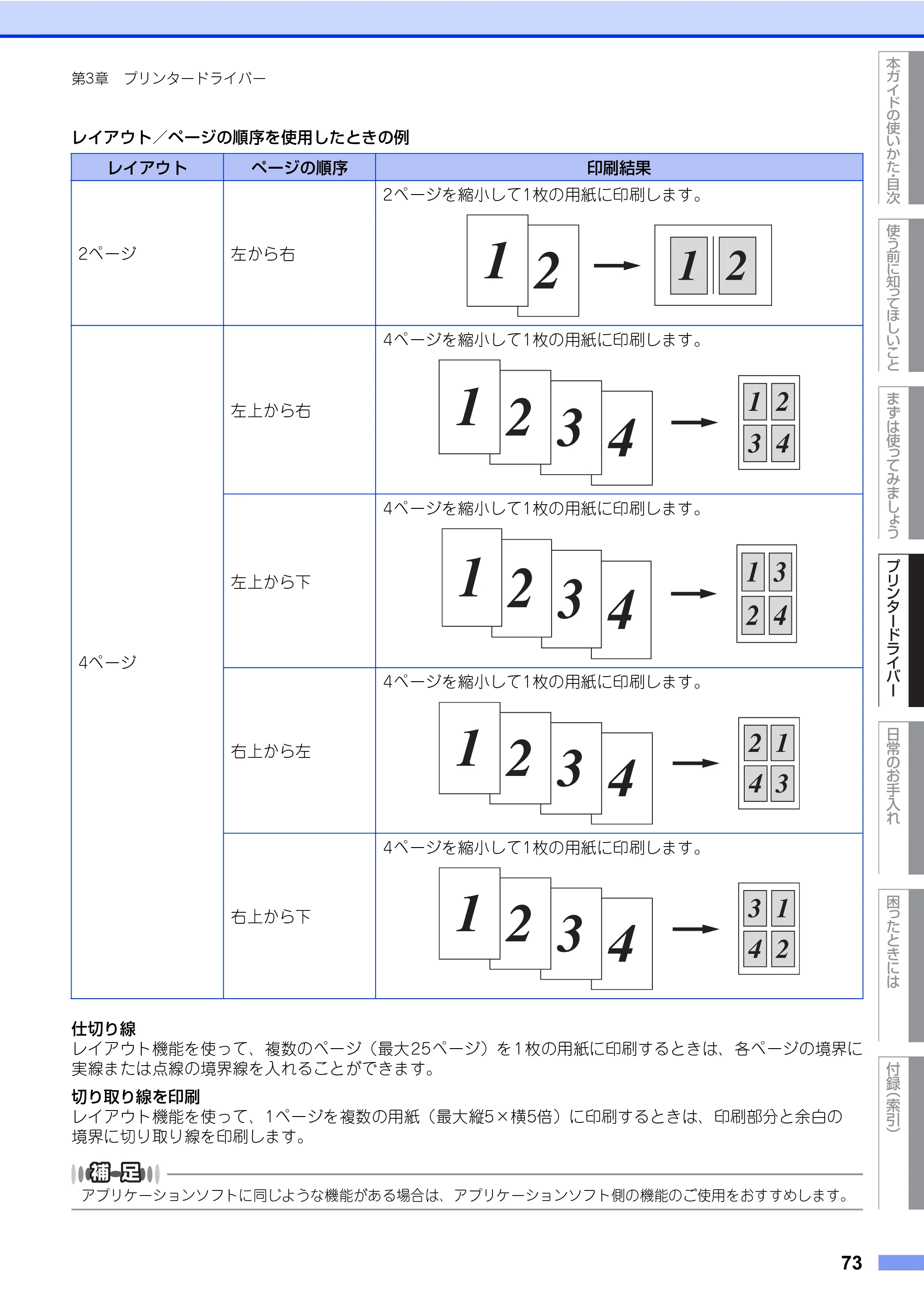ブラザー HL-L8360CDW / HL-L9310CDW ユーザーズガイド — 原本ページ — 73ページ