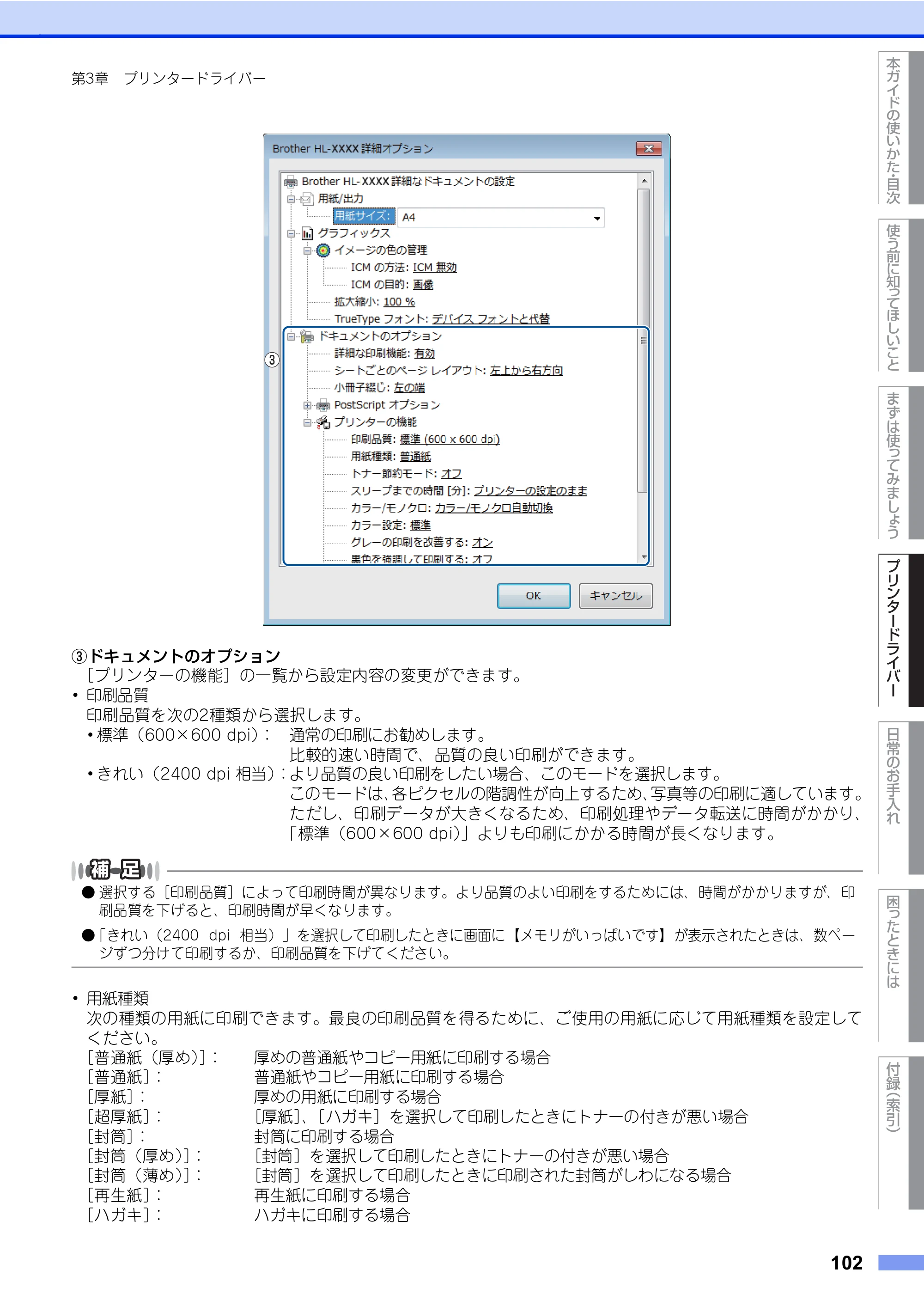 ブラザー HL-L8360CDW / HL-L9310CDW ユーザーズガイド — 原本ページ — 102ページ