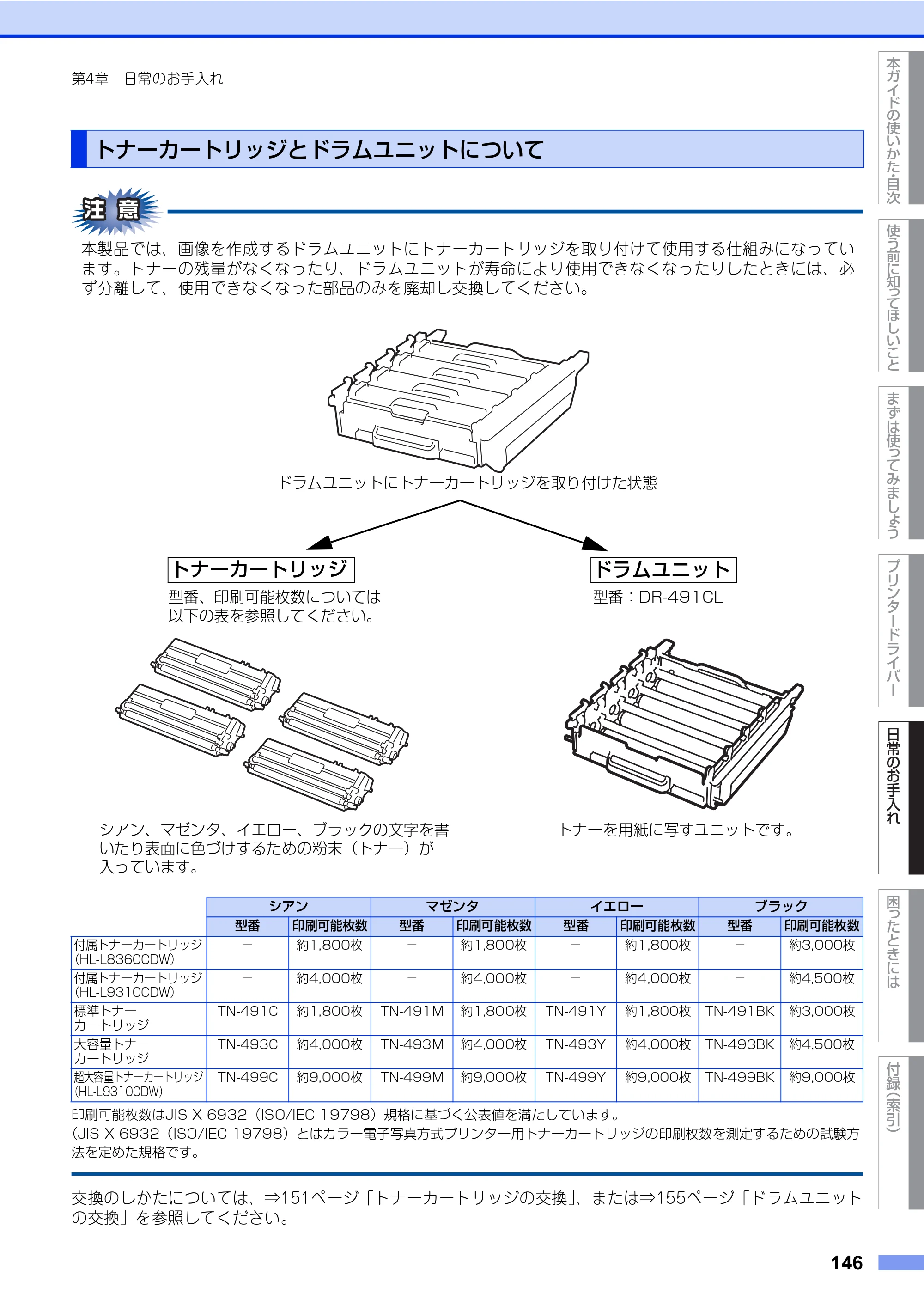 ブラザー HL-L8360CDW / HL-L9310CDW ユーザーズガイド — 原本ページ — 146ページ