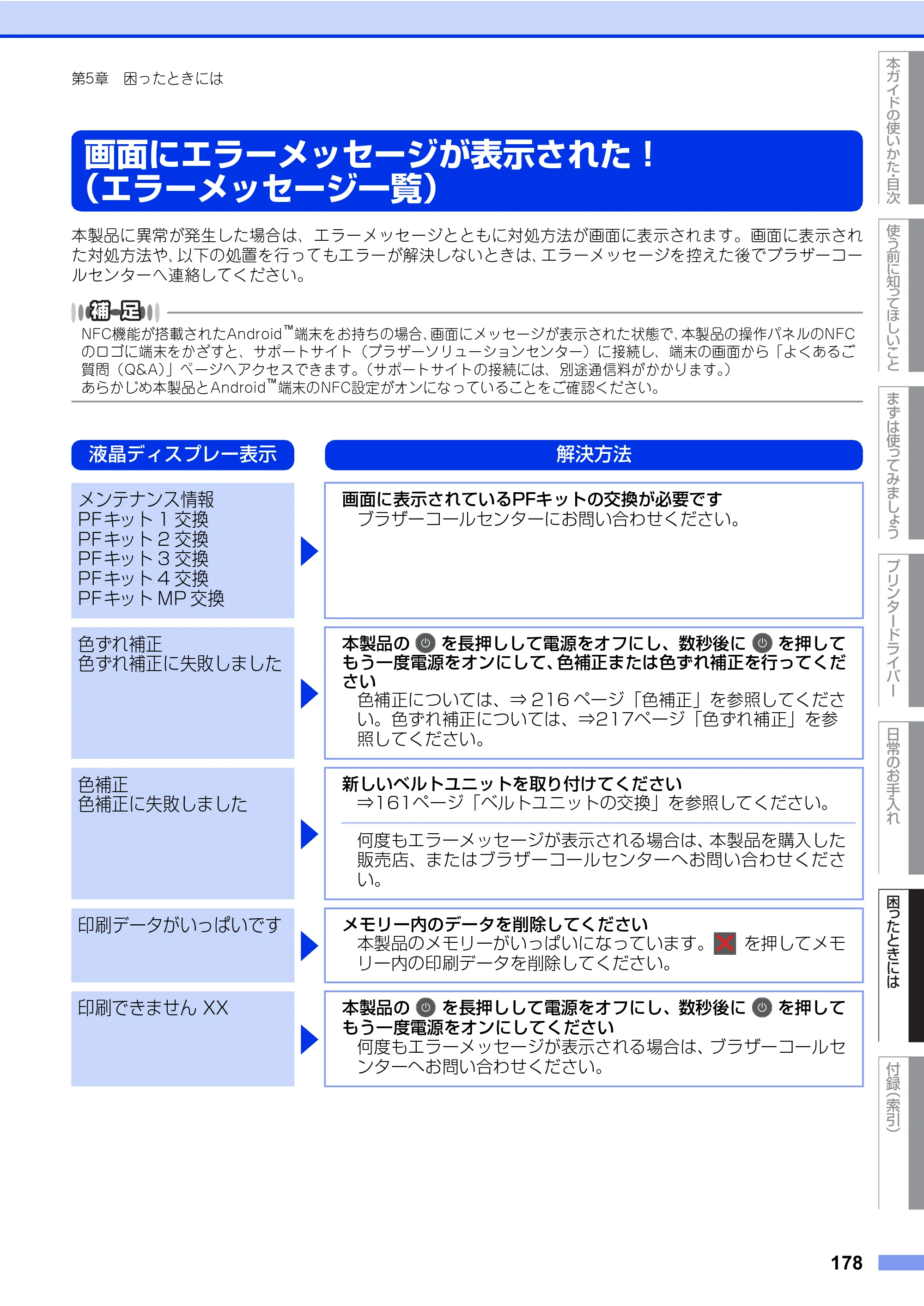 ブラザー HL-L8360CDW / HL-L9310CDW ユーザーズガイド — 原本ページ — 178ページ