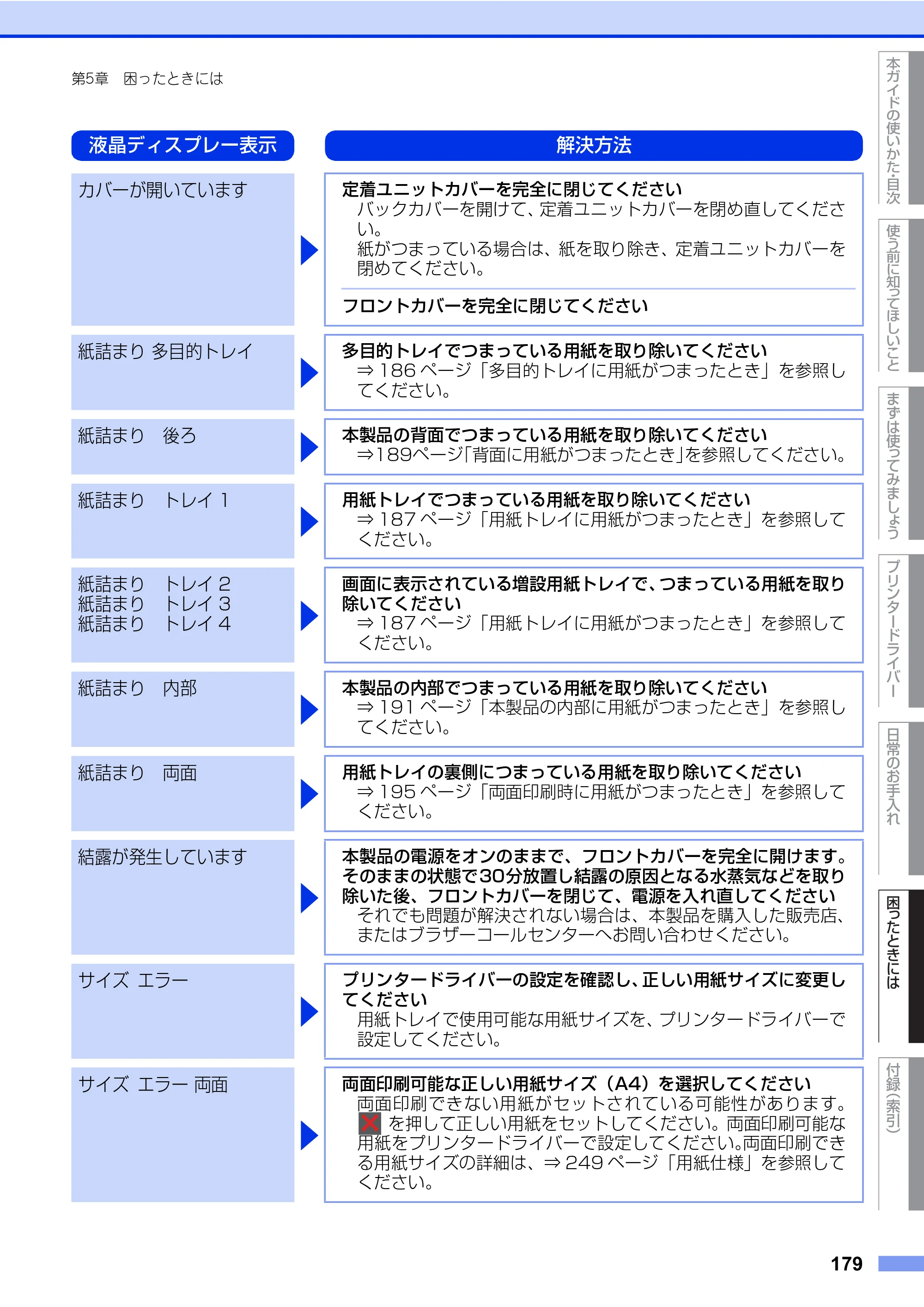 ブラザー HL-L8360CDW / HL-L9310CDW ユーザーズガイド — 原本ページ — 179ページ