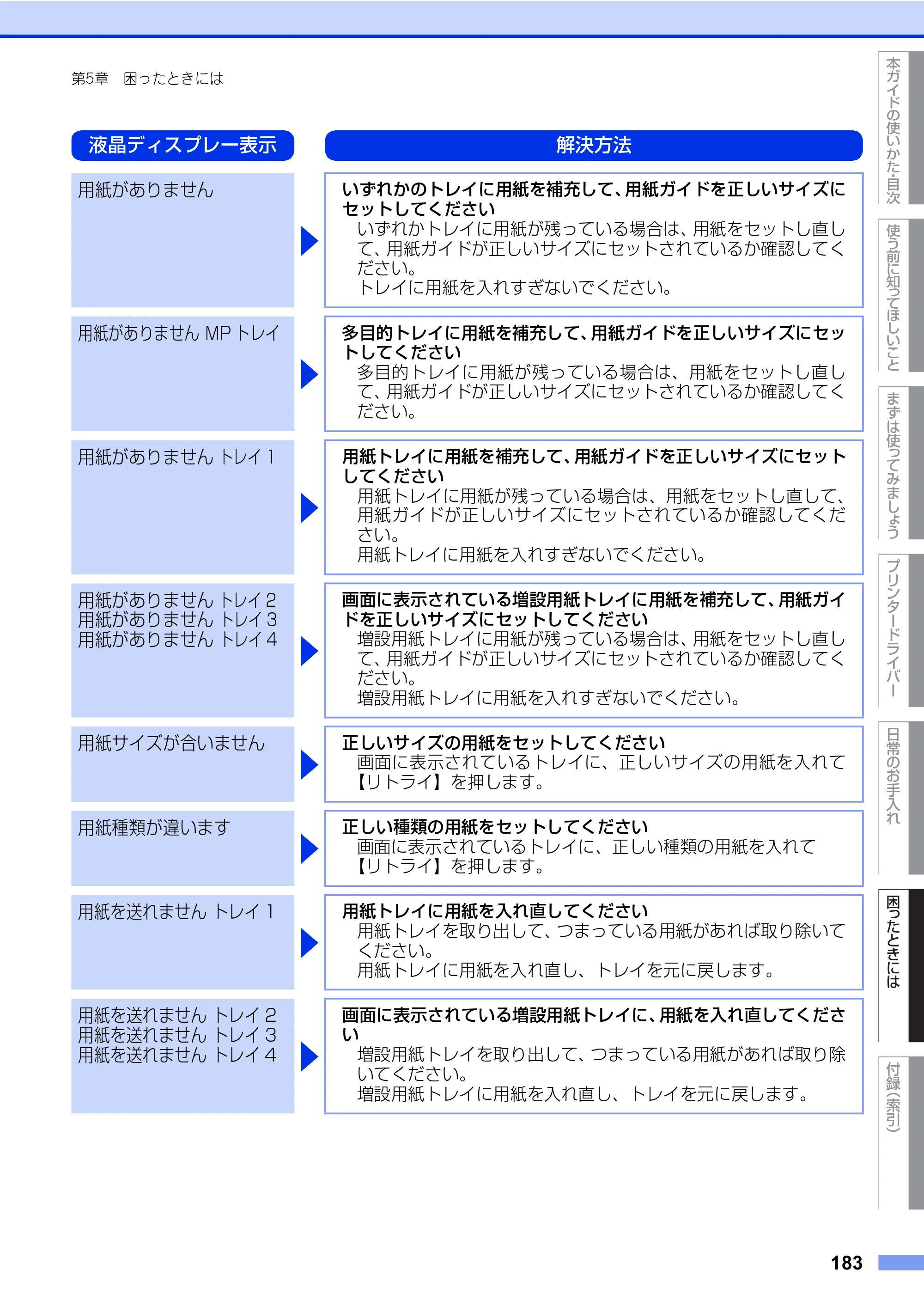 ブラザー HL-L8360CDW / HL-L9310CDW ユーザーズガイド — 原本ページ — 183ページ