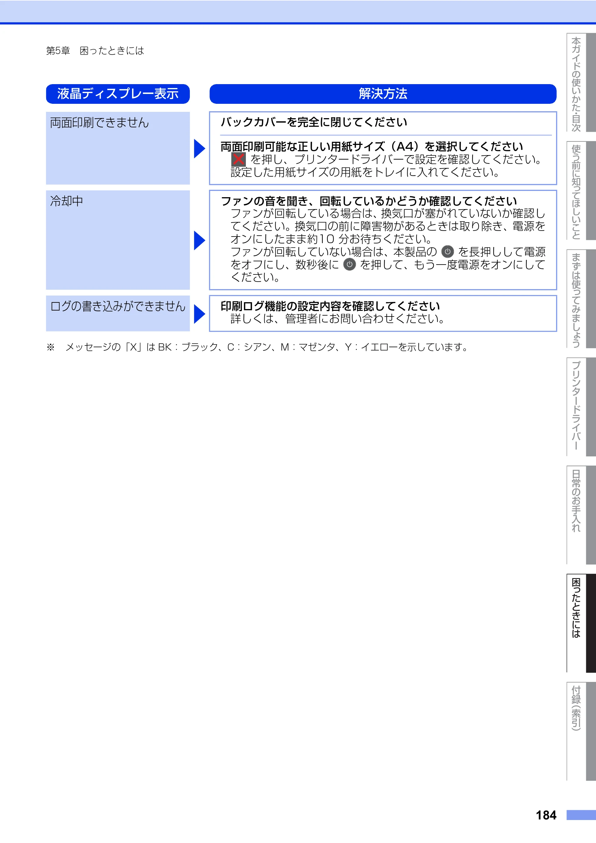 ブラザー HL-L8360CDW / HL-L9310CDW ユーザーズガイド — 原本ページ — 184ページ