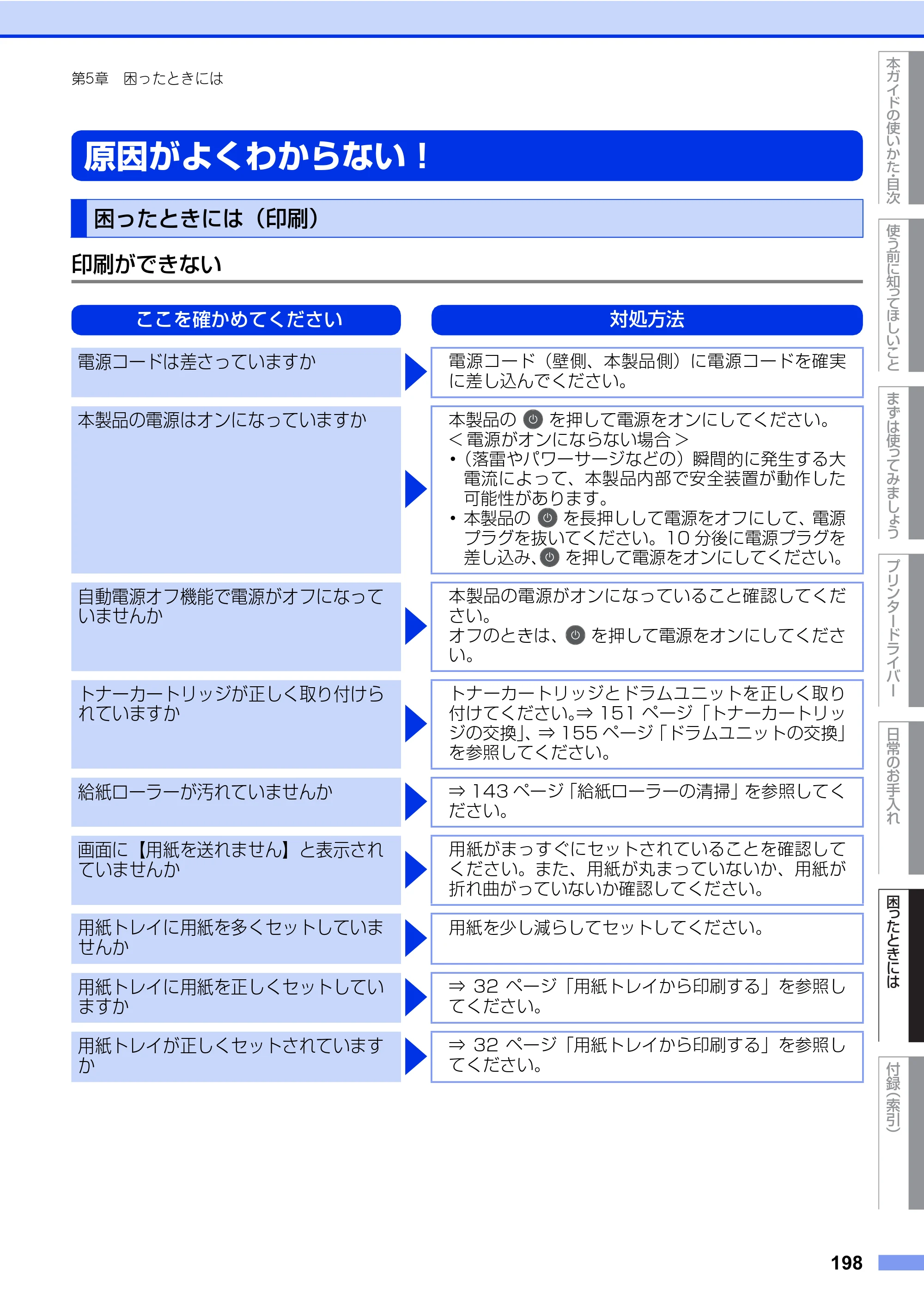 ブラザー HL-L8360CDW / HL-L9310CDW ユーザーズガイド — 原本ページ — 198ページ