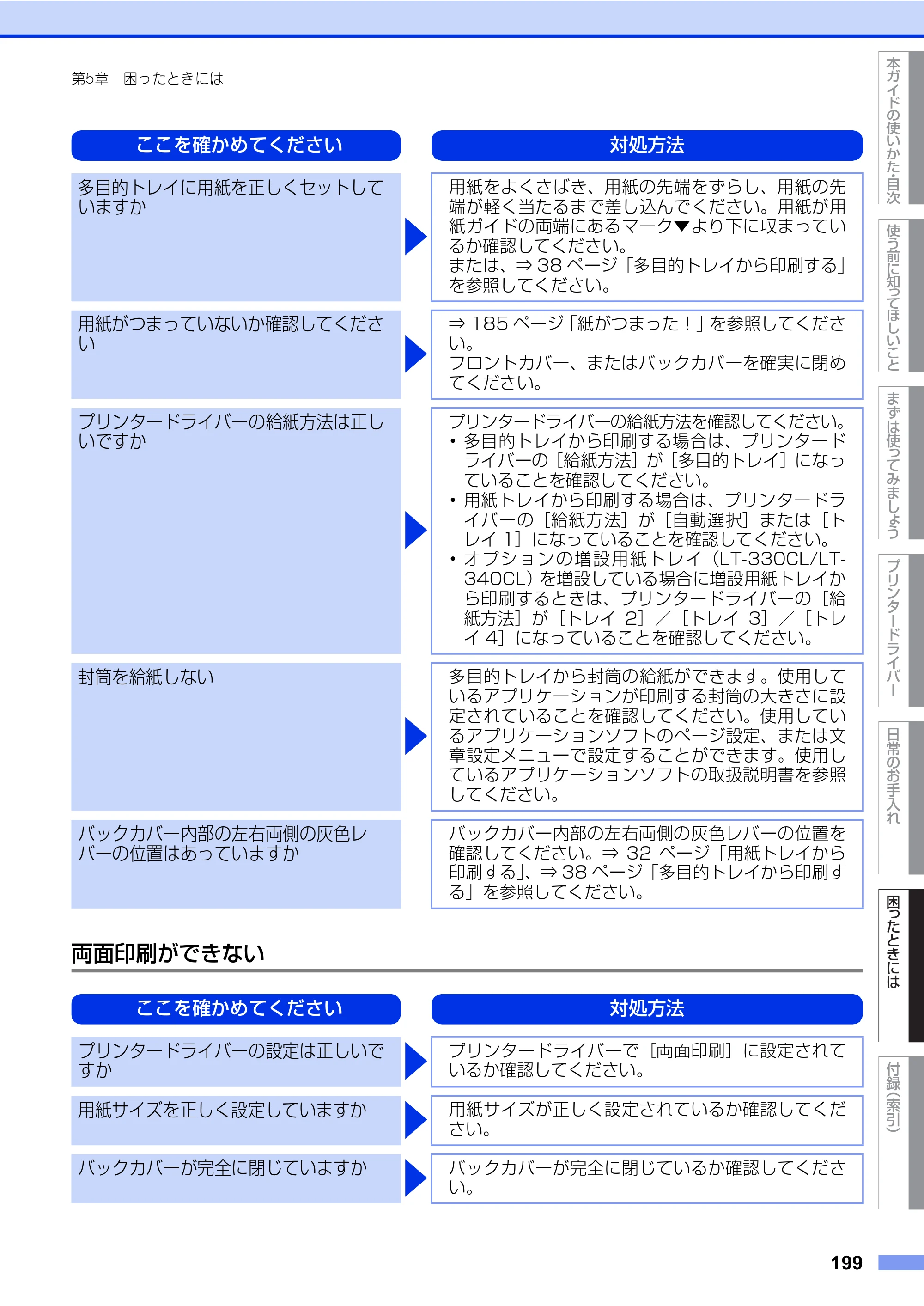 ブラザー HL-L8360CDW / HL-L9310CDW ユーザーズガイド — 原本ページ — 199ページ