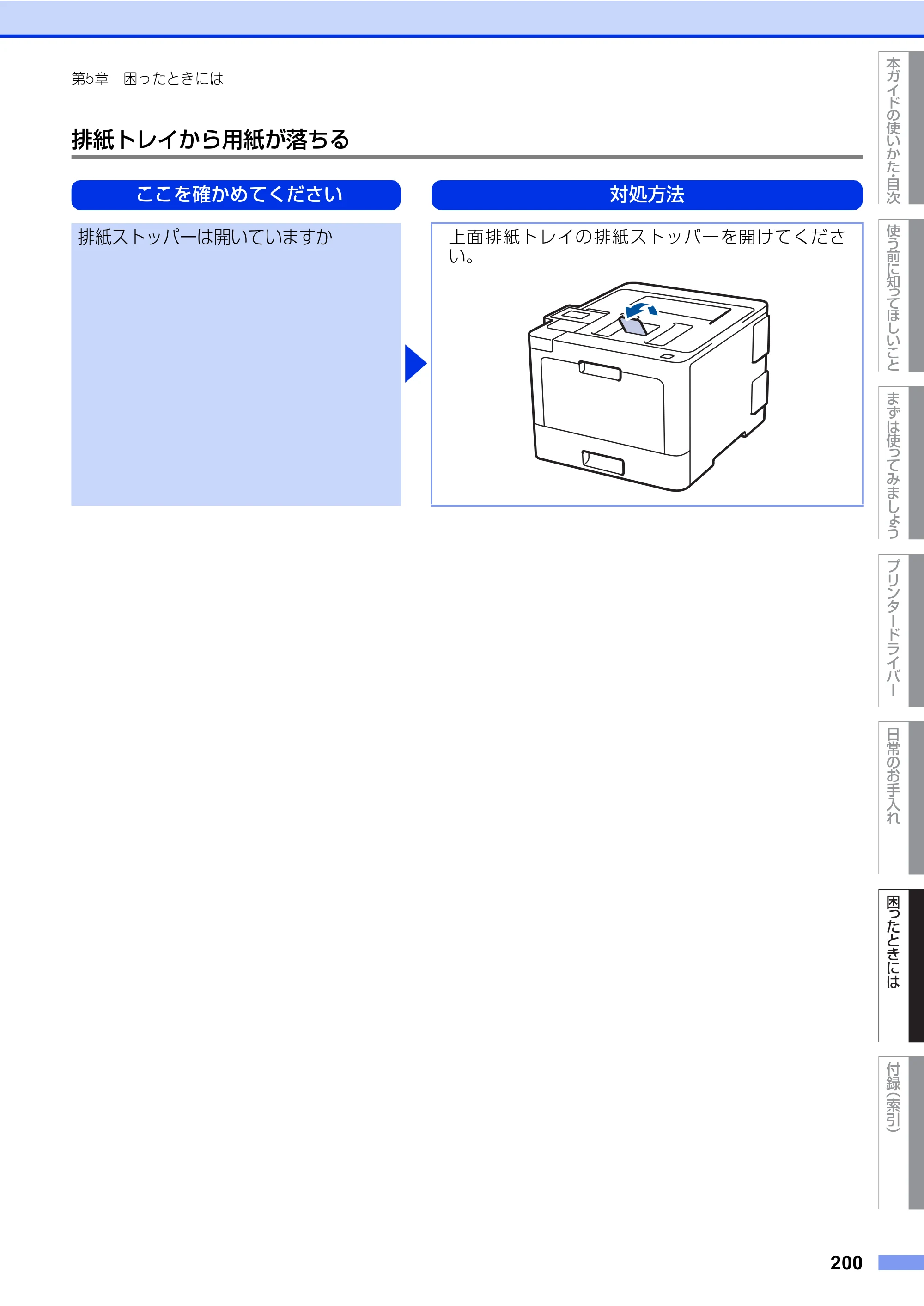 ブラザー HL-L8360CDW / HL-L9310CDW ユーザーズガイド — 原本ページ — 200ページ
