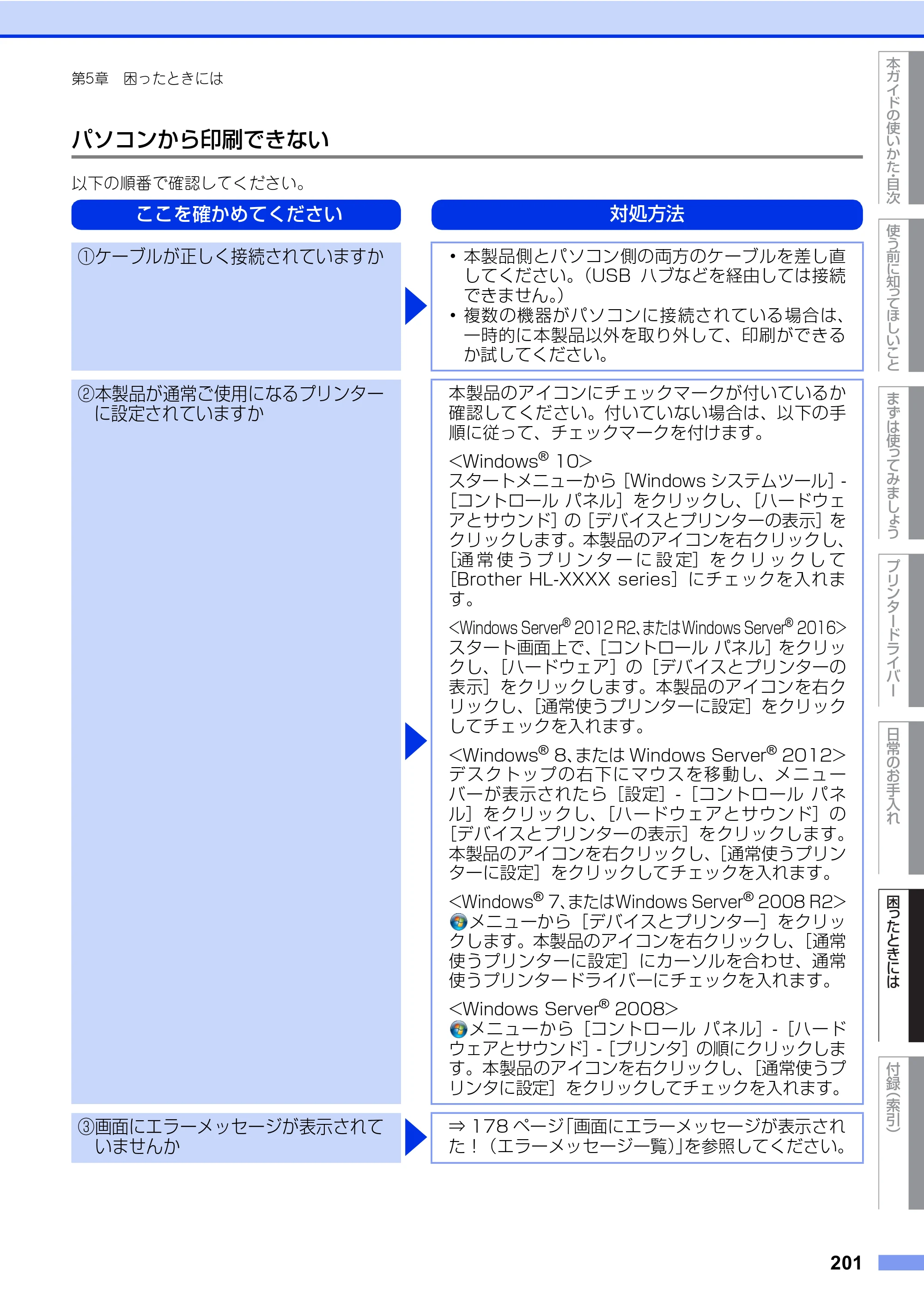 ブラザー HL-L8360CDW / HL-L9310CDW ユーザーズガイド — 原本ページ — 201ページ