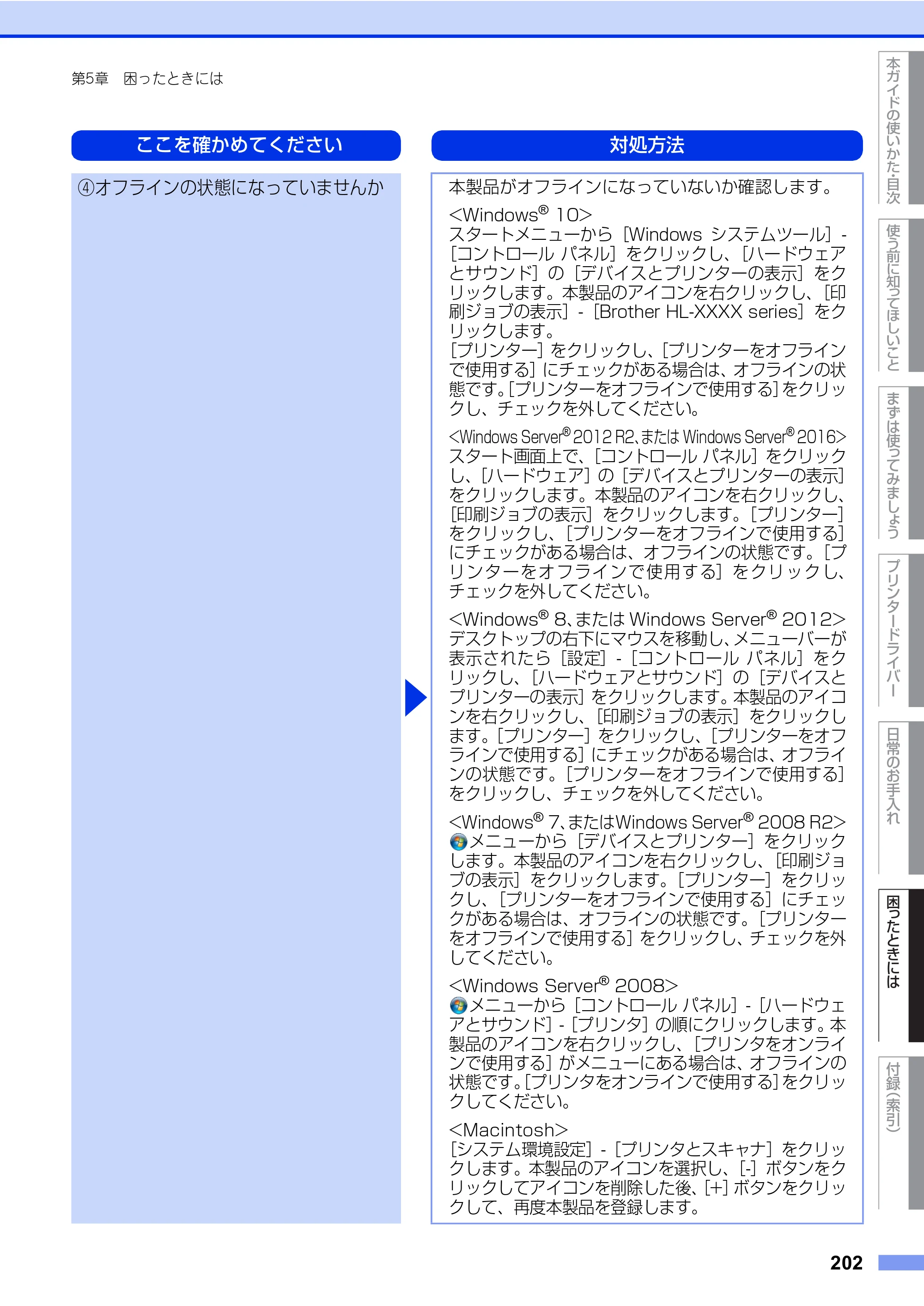 ブラザー HL-L8360CDW / HL-L9310CDW ユーザーズガイド — 原本ページ — 202ページ
