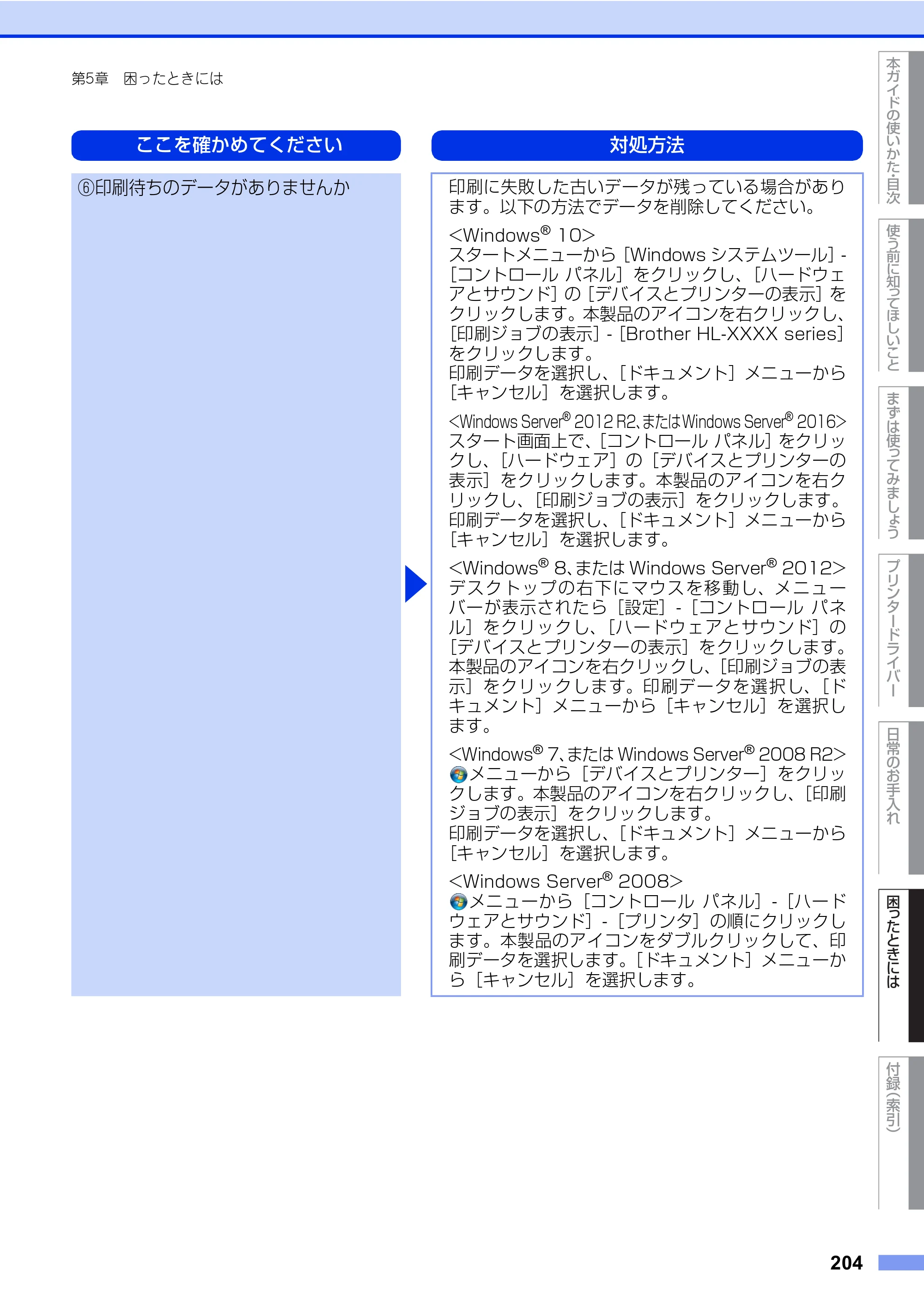 ブラザー HL-L8360CDW / HL-L9310CDW ユーザーズガイド — 原本ページ — 204ページ