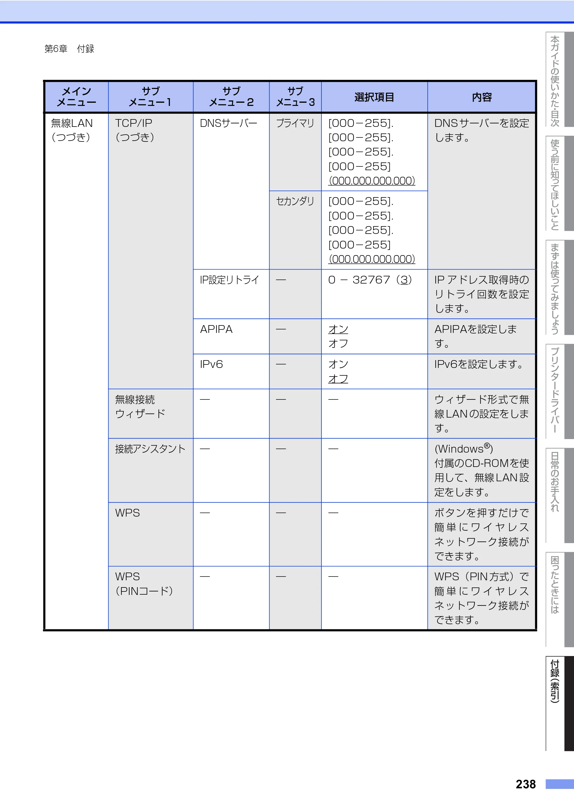 ブラザー HL-L8360CDW / HL-L9310CDW ユーザーズガイド — 原本ページ — 238ページ