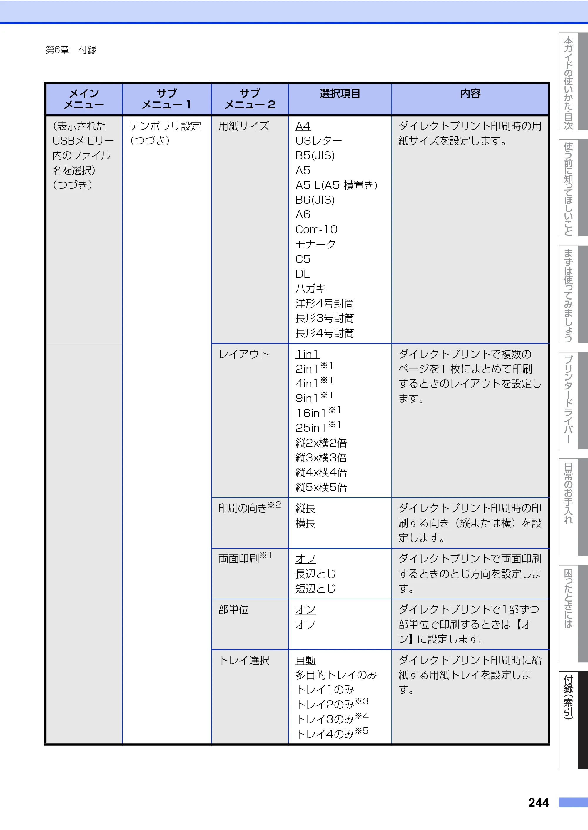 ブラザー HL-L8360CDW / HL-L9310CDW ユーザーズガイド — 原本ページ — 244ページ