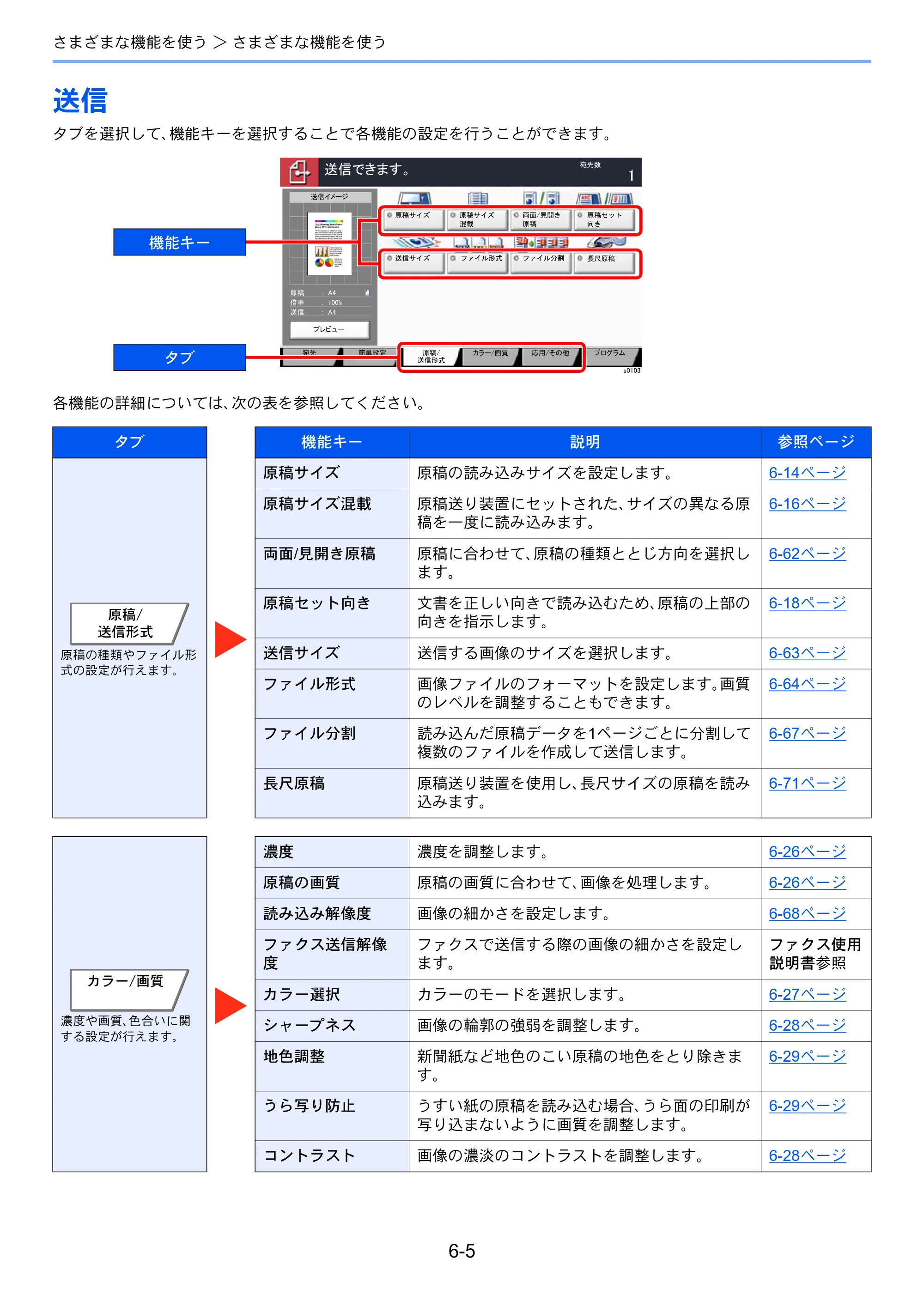 京セラ TASKalfa 7002i / TASKalfa 8002i TASKalfa8002i/7002i — 原本ページ — 282ページ