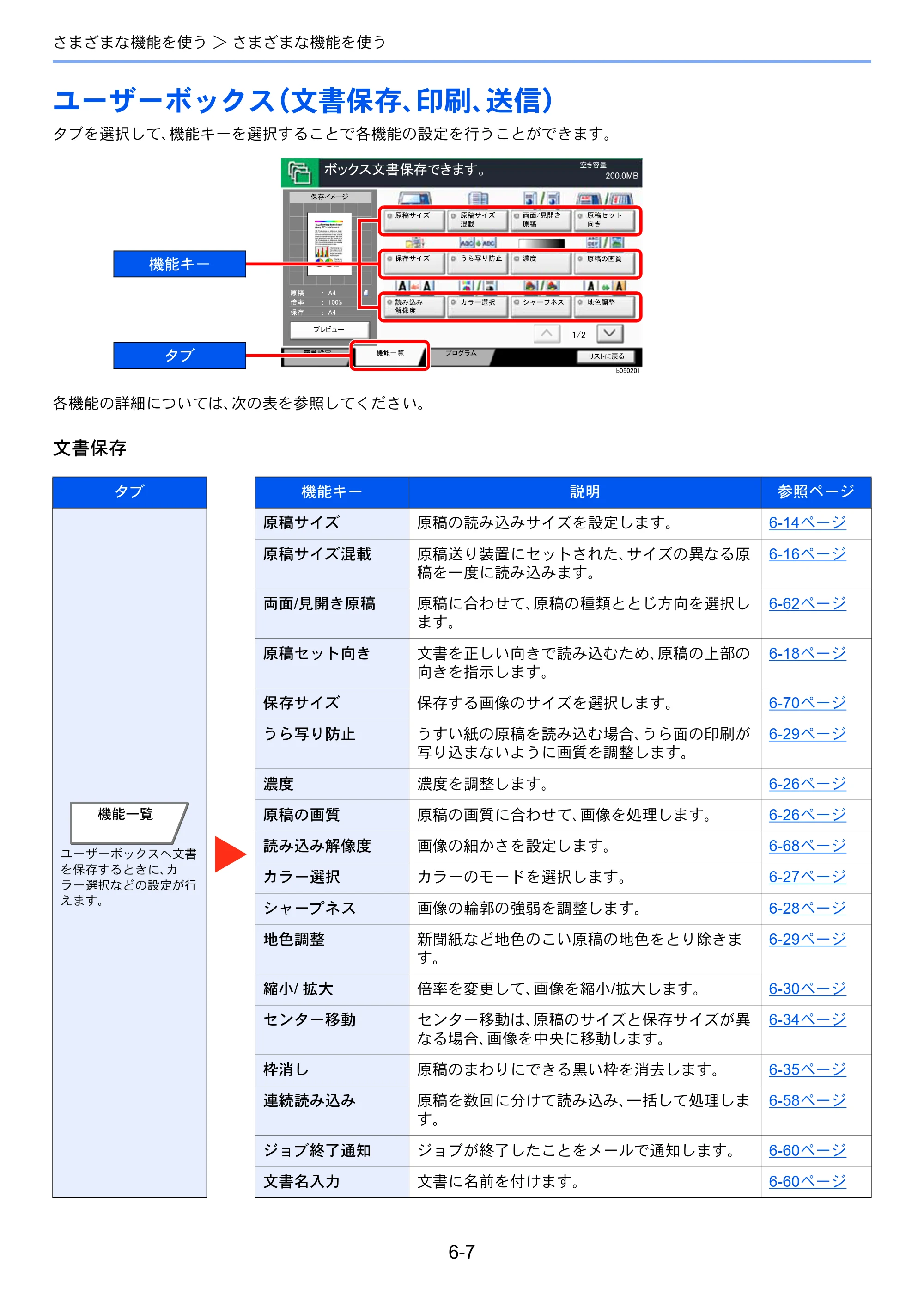京セラ TASKalfa 7002i / TASKalfa 8002i TASKalfa8002i/7002i — 原本ページ — 284ページ