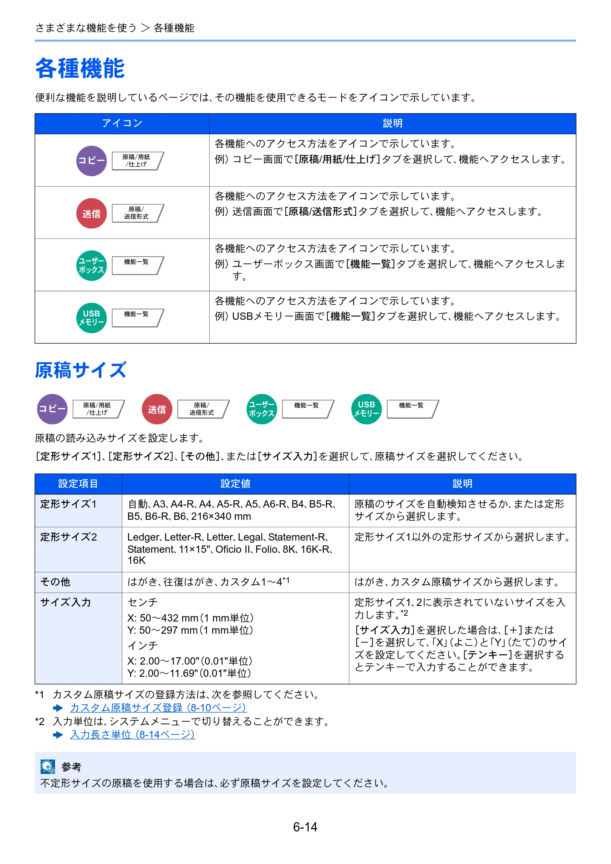 京セラ TASKalfa 7002i / TASKalfa 8002i TASKalfa8002i/7002i — 原本ページ — 291ページ