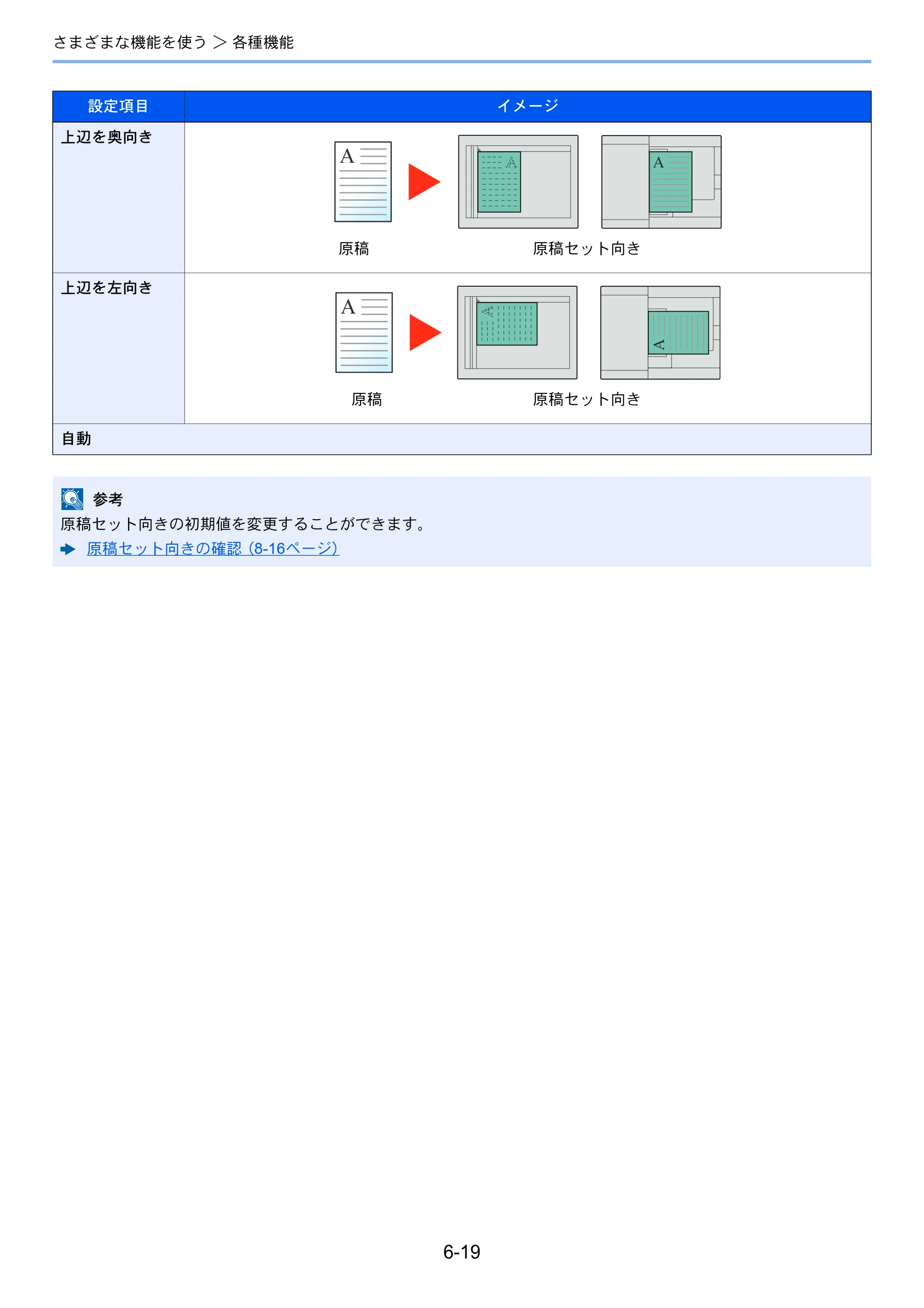 京セラ TASKalfa 7002i / TASKalfa 8002i TASKalfa8002i/7002i — 原本ページ — 296ページ