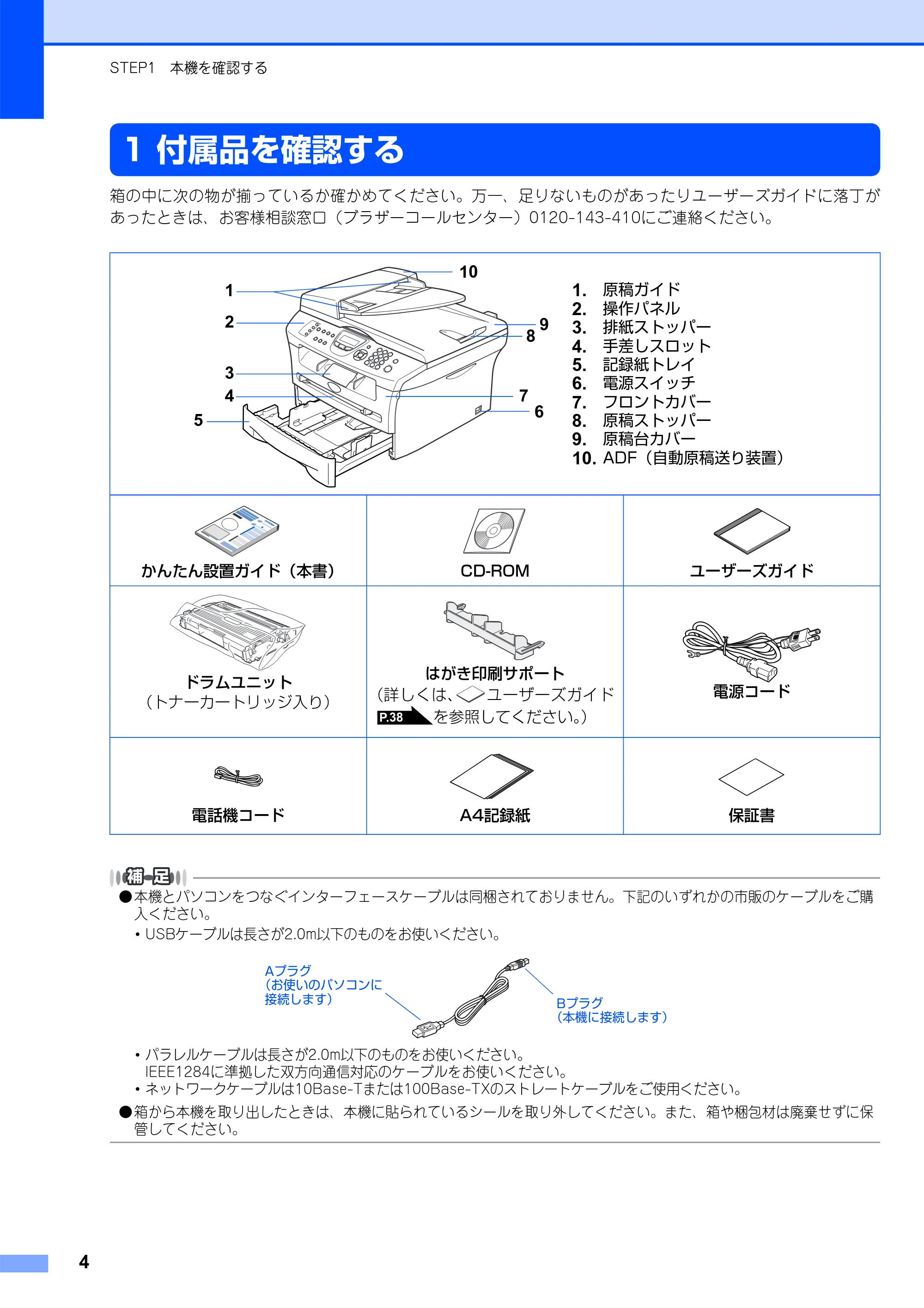 ブラザー MFC-7420 / MFC-7820N かんたん設置ガイド — STEP1 本機を確認する — 原本ページ — 5ページ