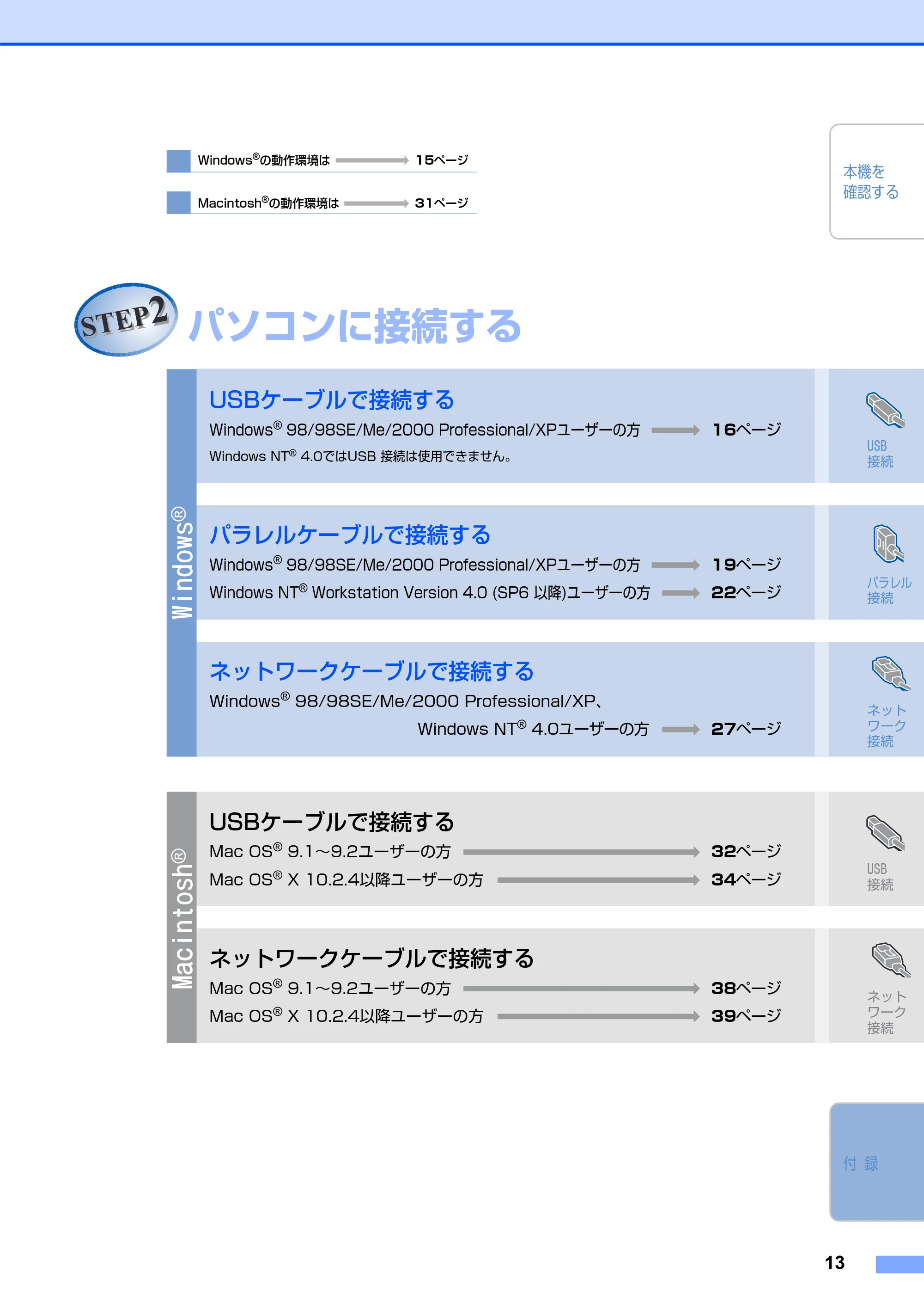 ブラザー MFC-7420 / MFC-7820N かんたん設置ガイド — STEP2 パソコンに接続する — 原本ページ — 14ページ