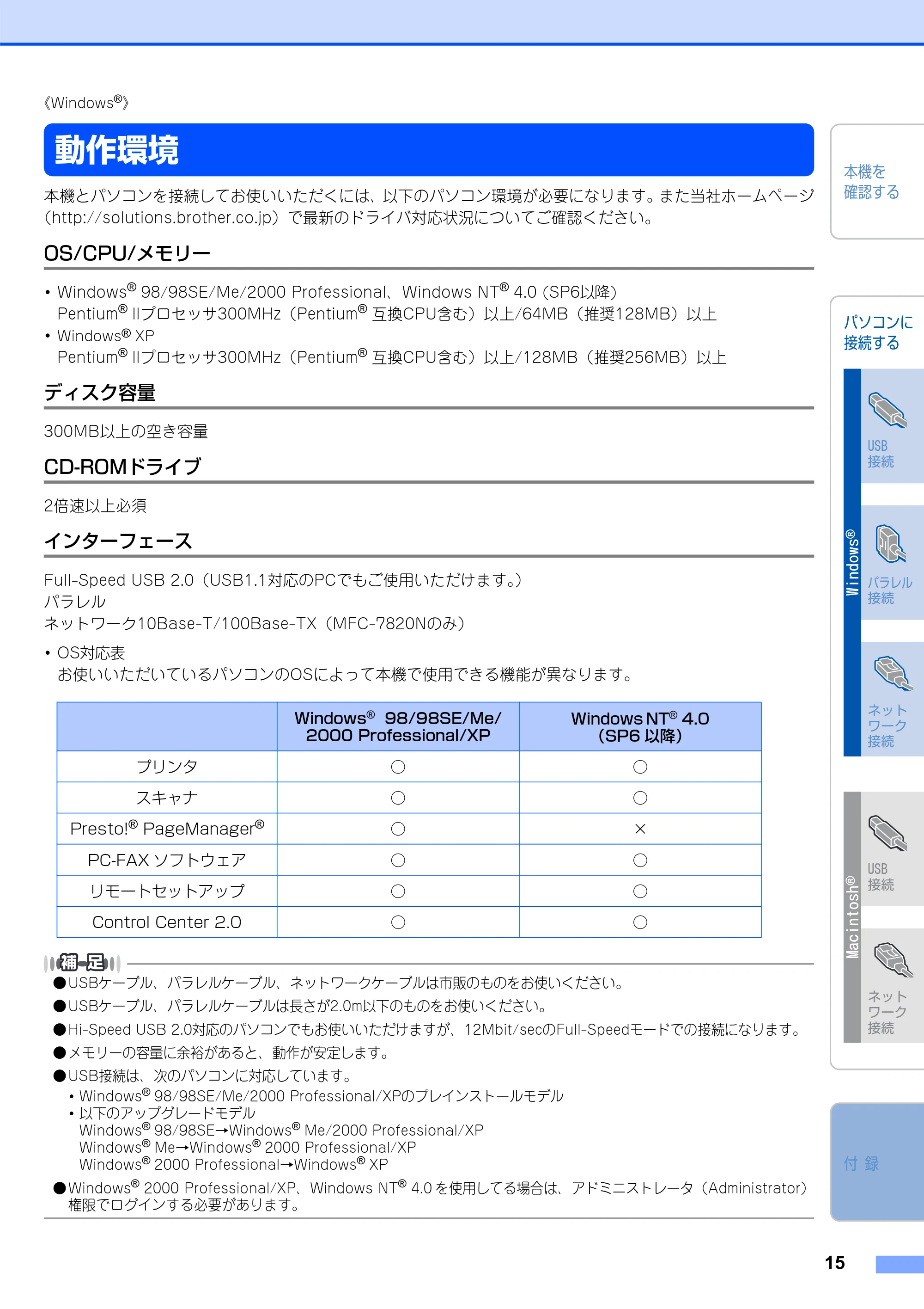 ブラザー MFC-7420 / MFC-7820N かんたん設置ガイド — 動作環境 — 原本ページ — 16ページ
