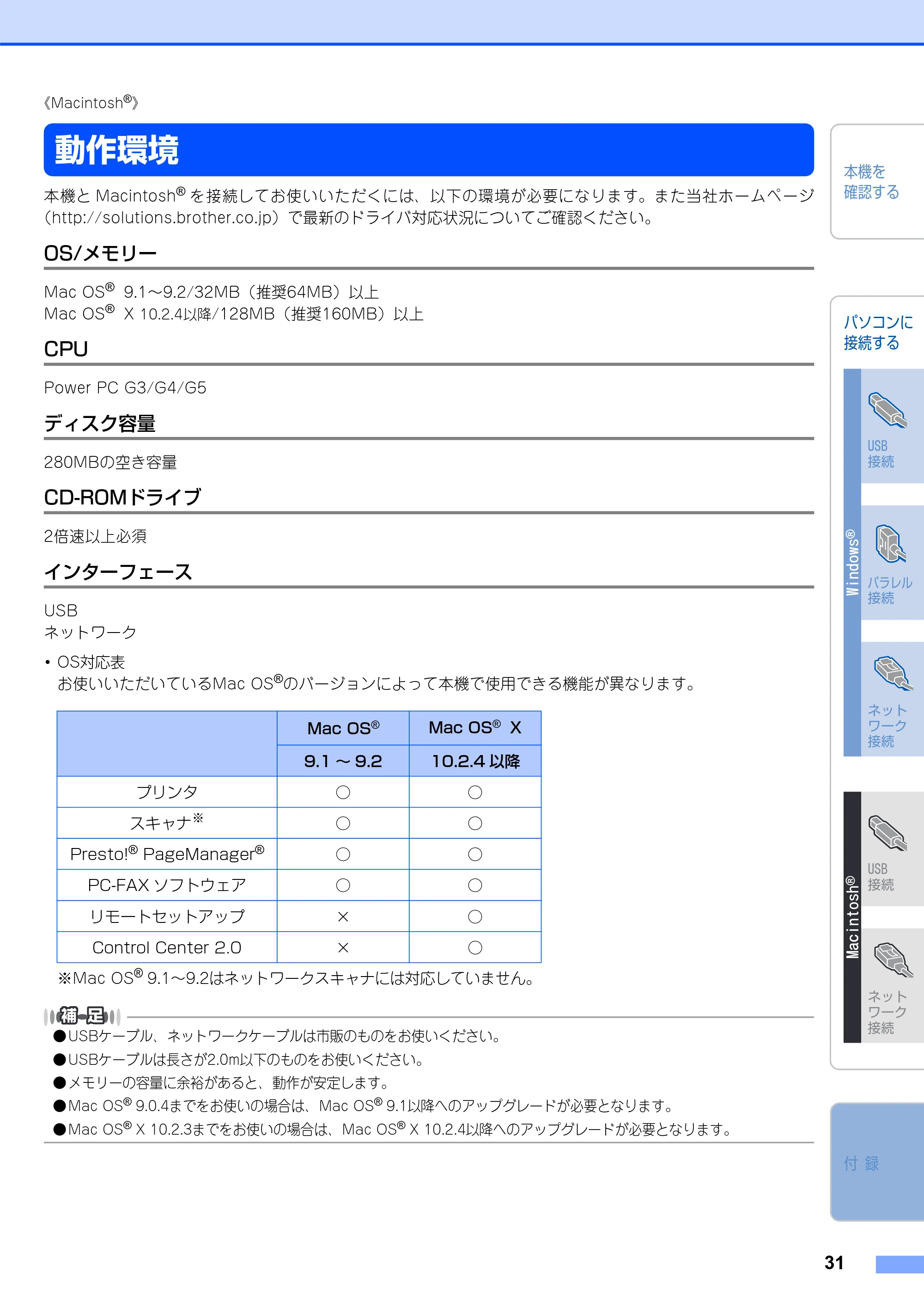 ブラザー MFC-7420 / MFC-7820N かんたん設置ガイド — 動作環境 — 原本ページ — 32ページ