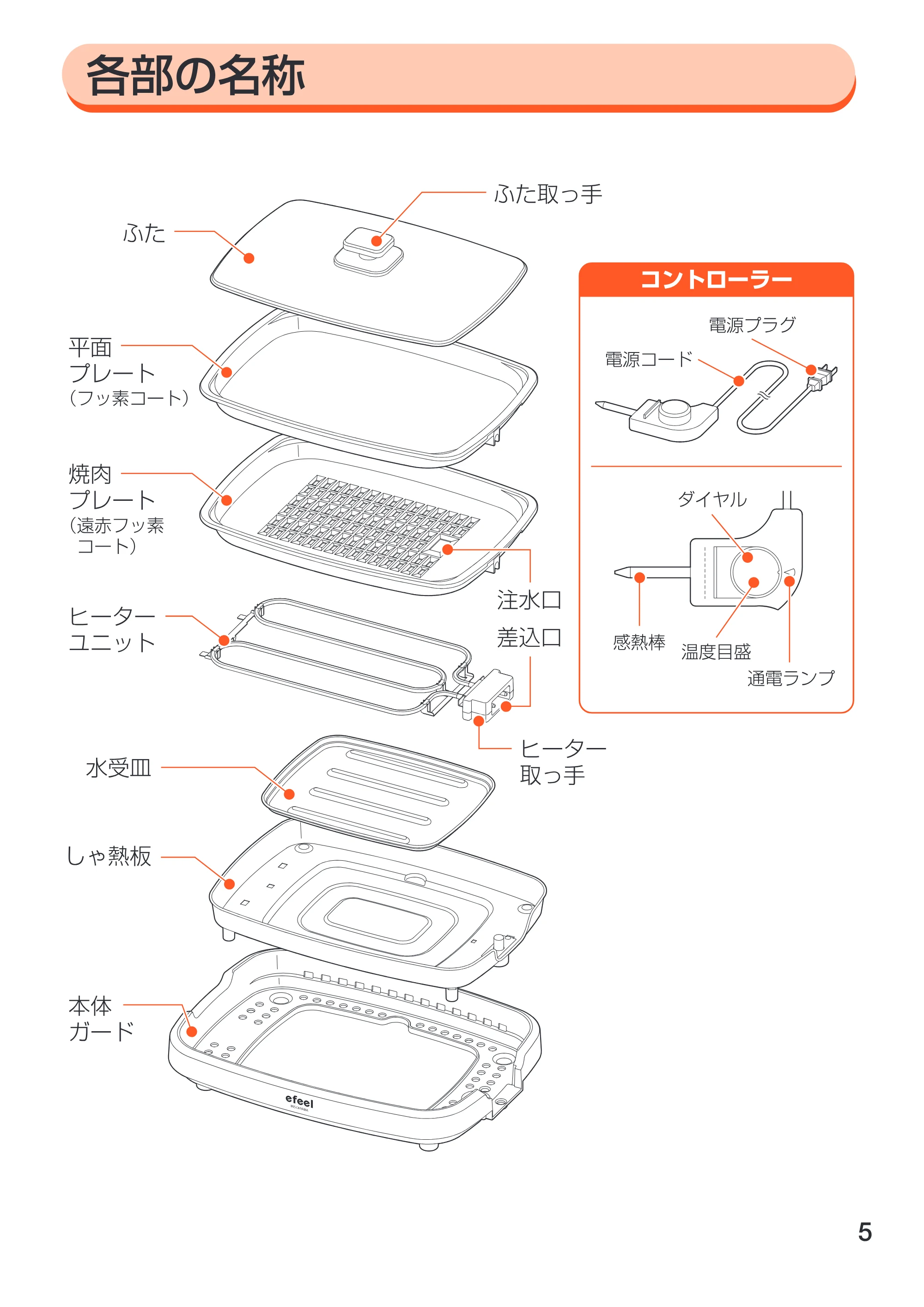 アイリスオーヤマ EHP-4330W 取扱説明書 — 原本ページ — 5ページ