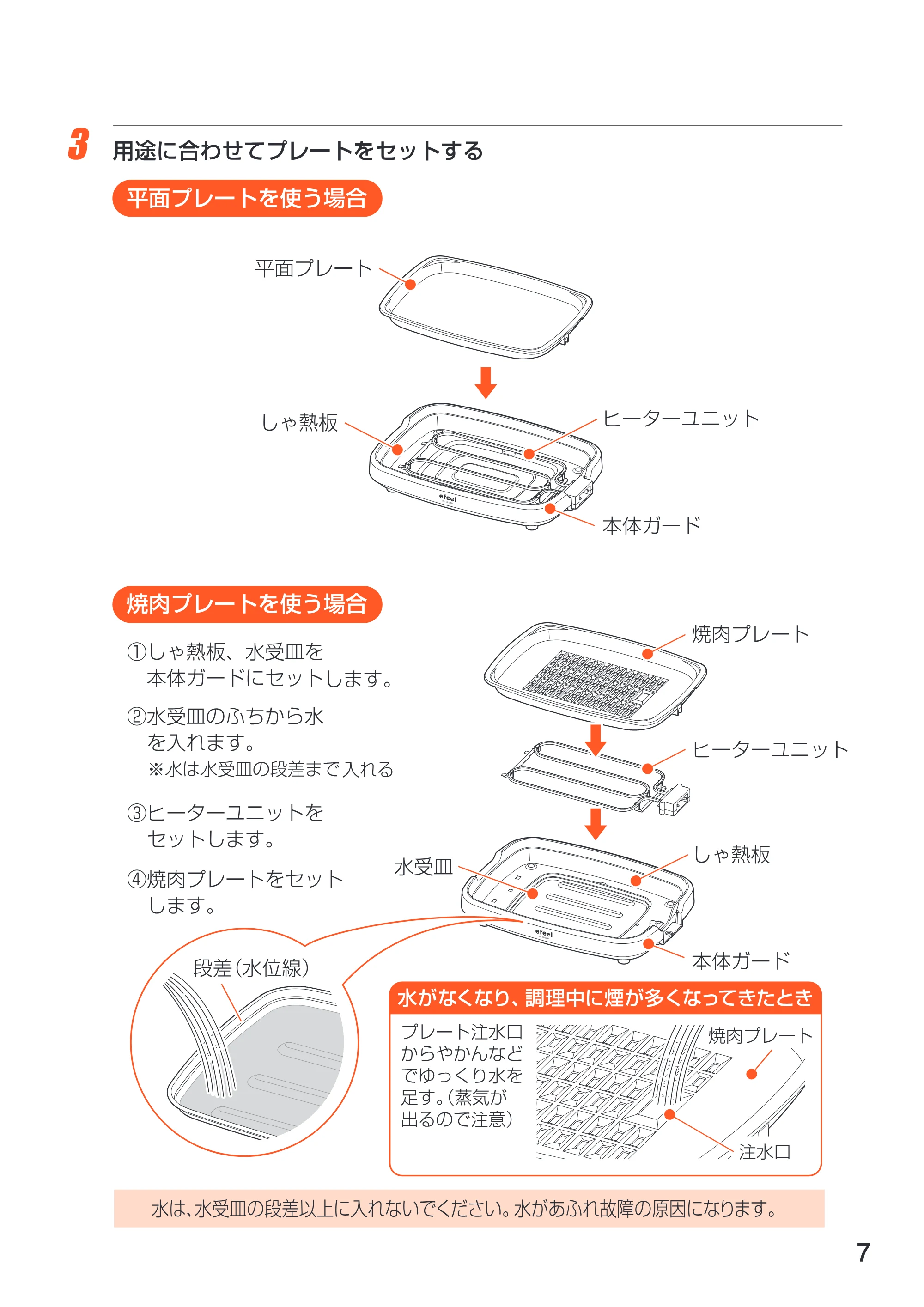 アイリスオーヤマ EHP-4330W 取扱説明書 — 原本ページ — 7ページ