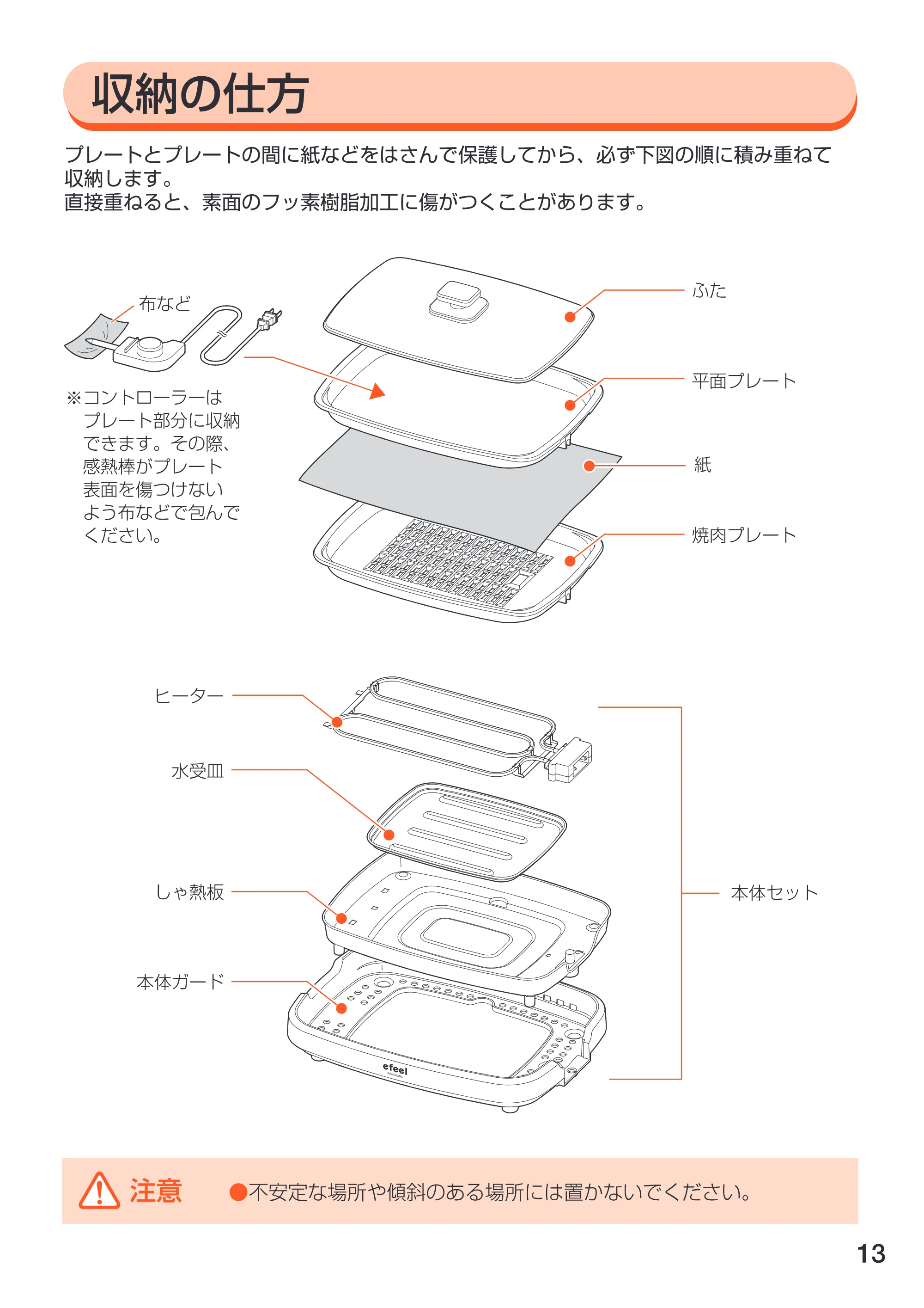 アイリスオーヤマ EHP-4330W 取扱説明書 — 原本ページ — 13ページ