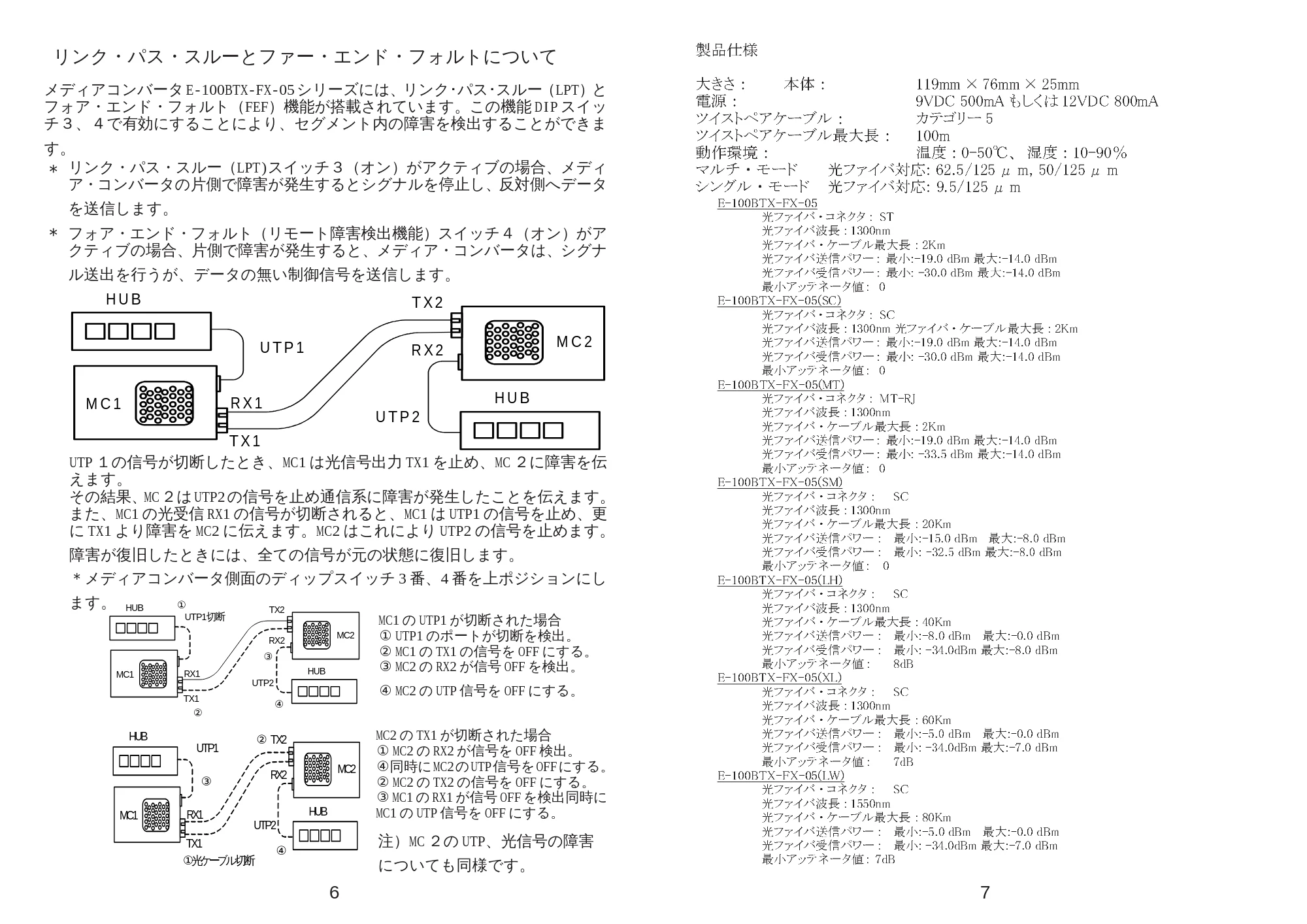 サンワサプライ LA-MC1 取扱説明書 — 原本ページ — 6ページ