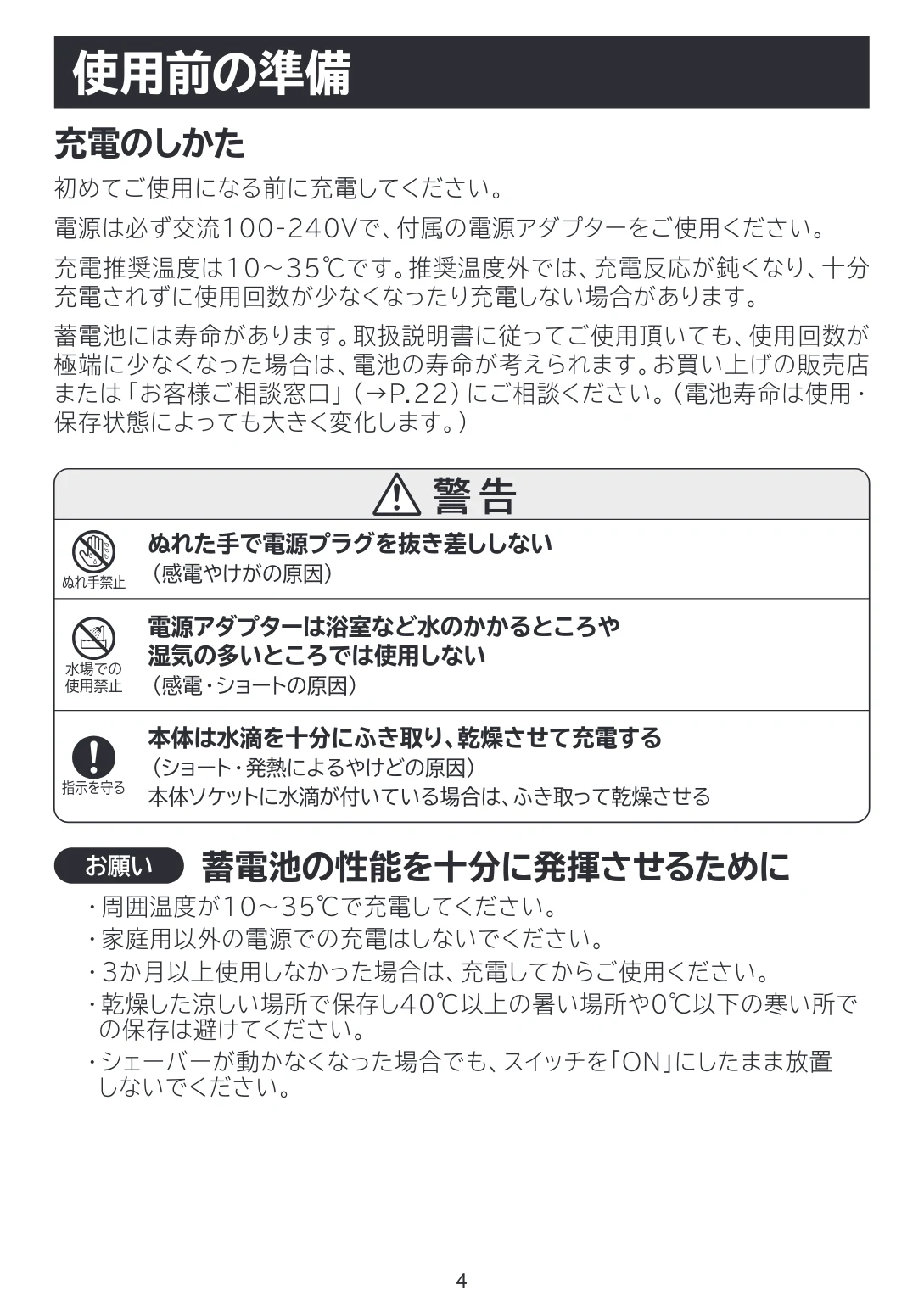 日立 RMH-FE40B 取扱説明書 — 使用前の準備 — 図版 4-1 — 4ページ