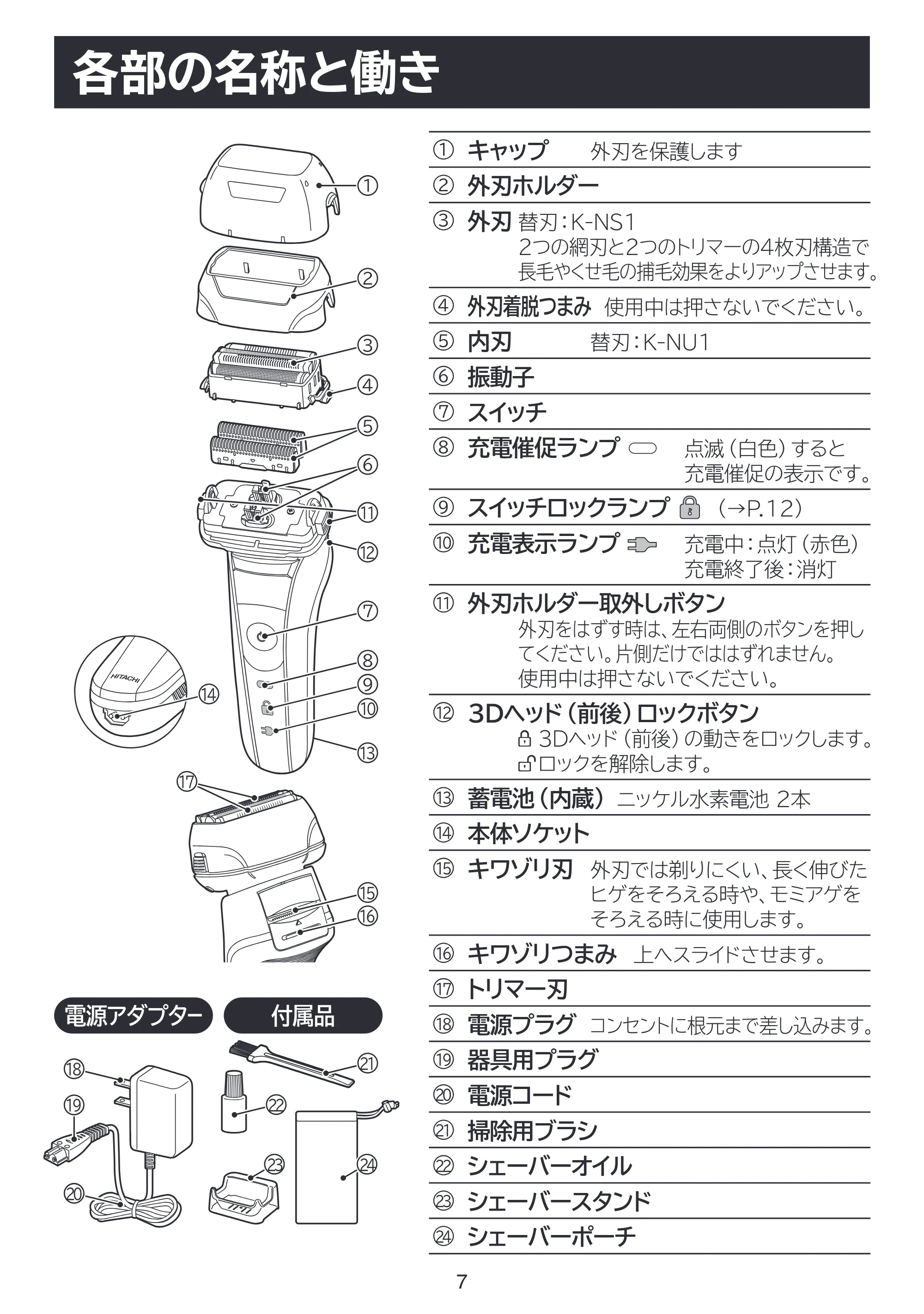 日立 RMH-FE40B 取扱説明書 — 各部の名称と働き — 原本ページ — 7ページ