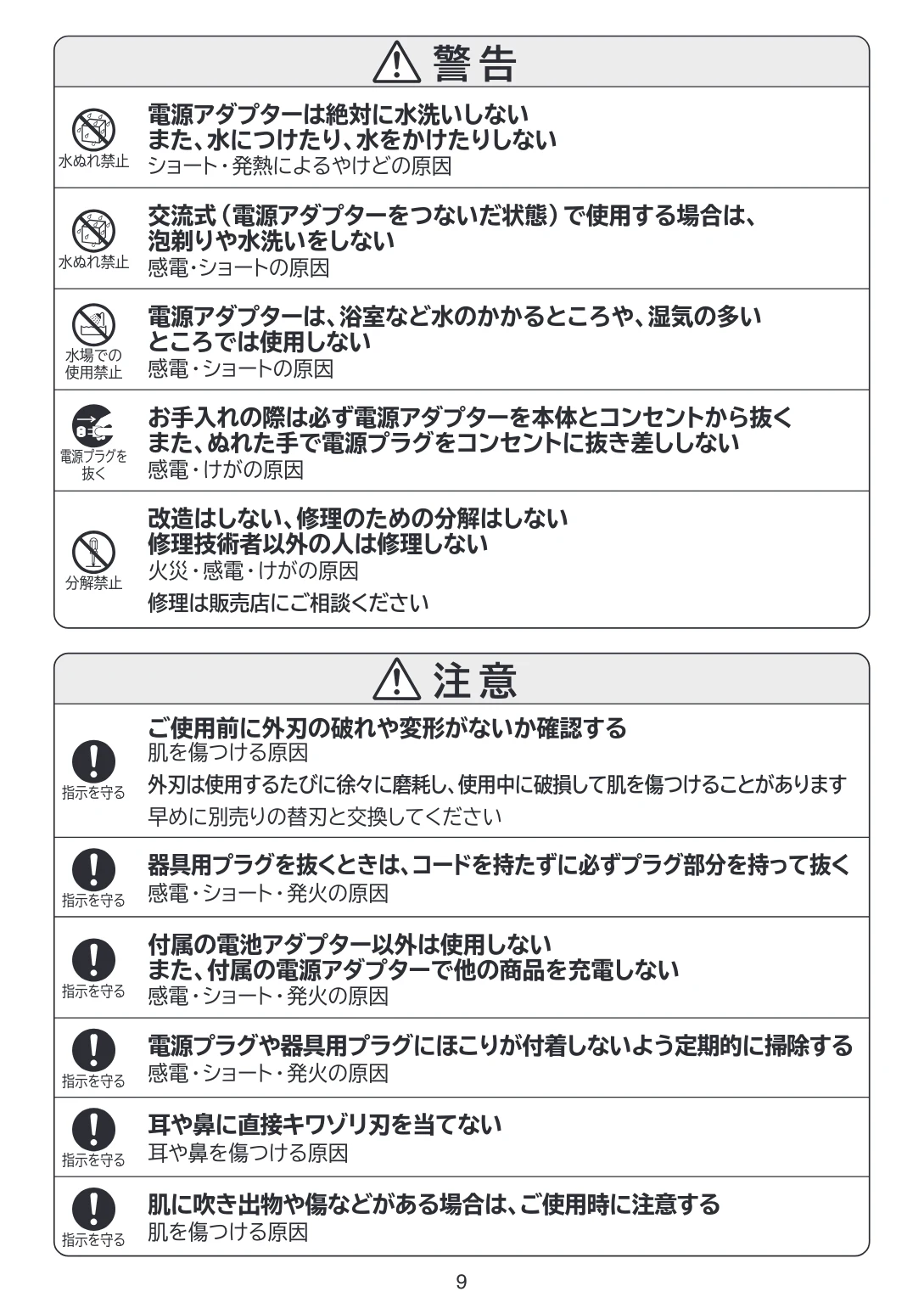 日立 RMH-FE40B 取扱説明書 — 図版 9-1 — 9ページ