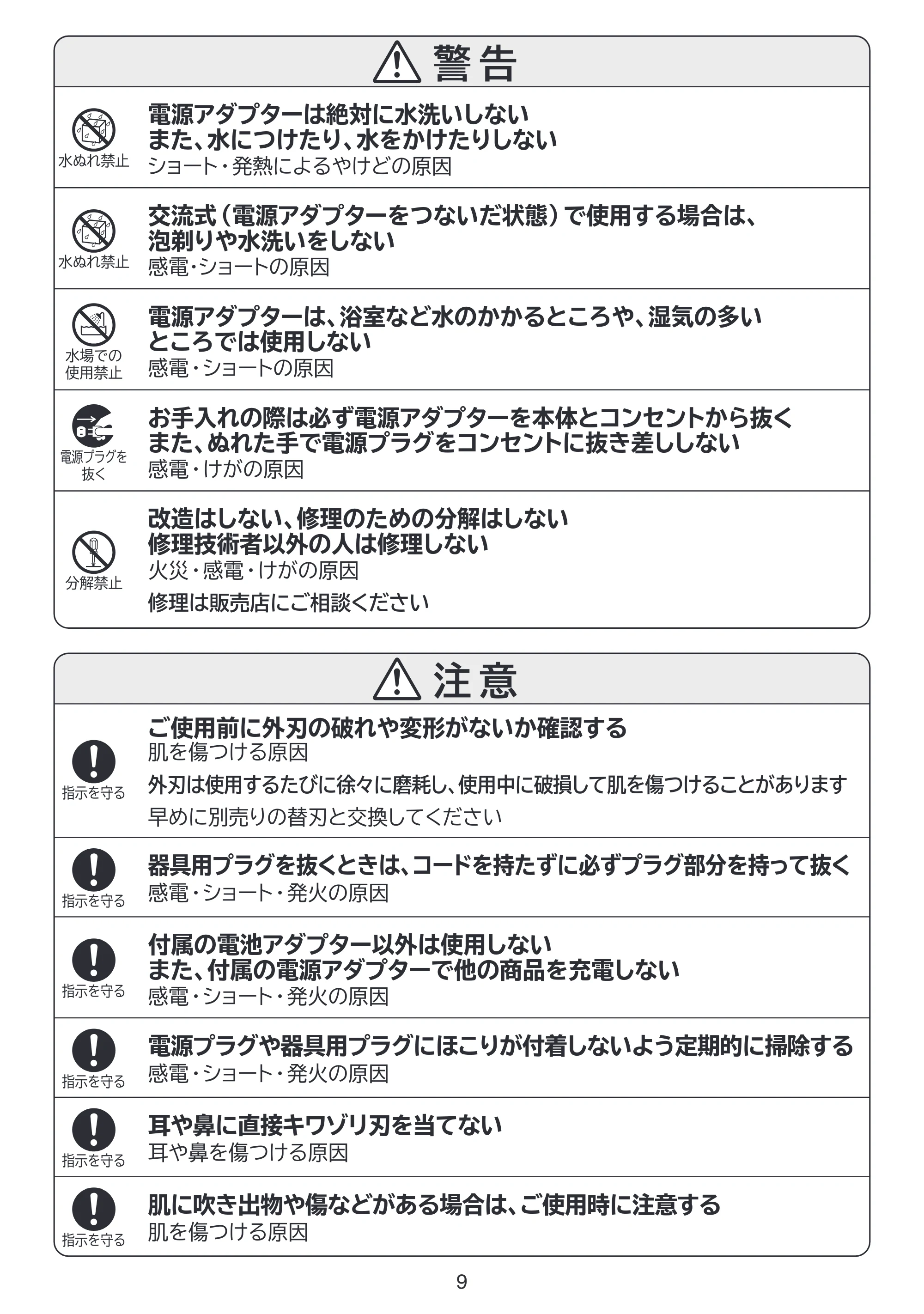 日立 RMH-FE40B 取扱説明書 — 原本ページ — 9ページ