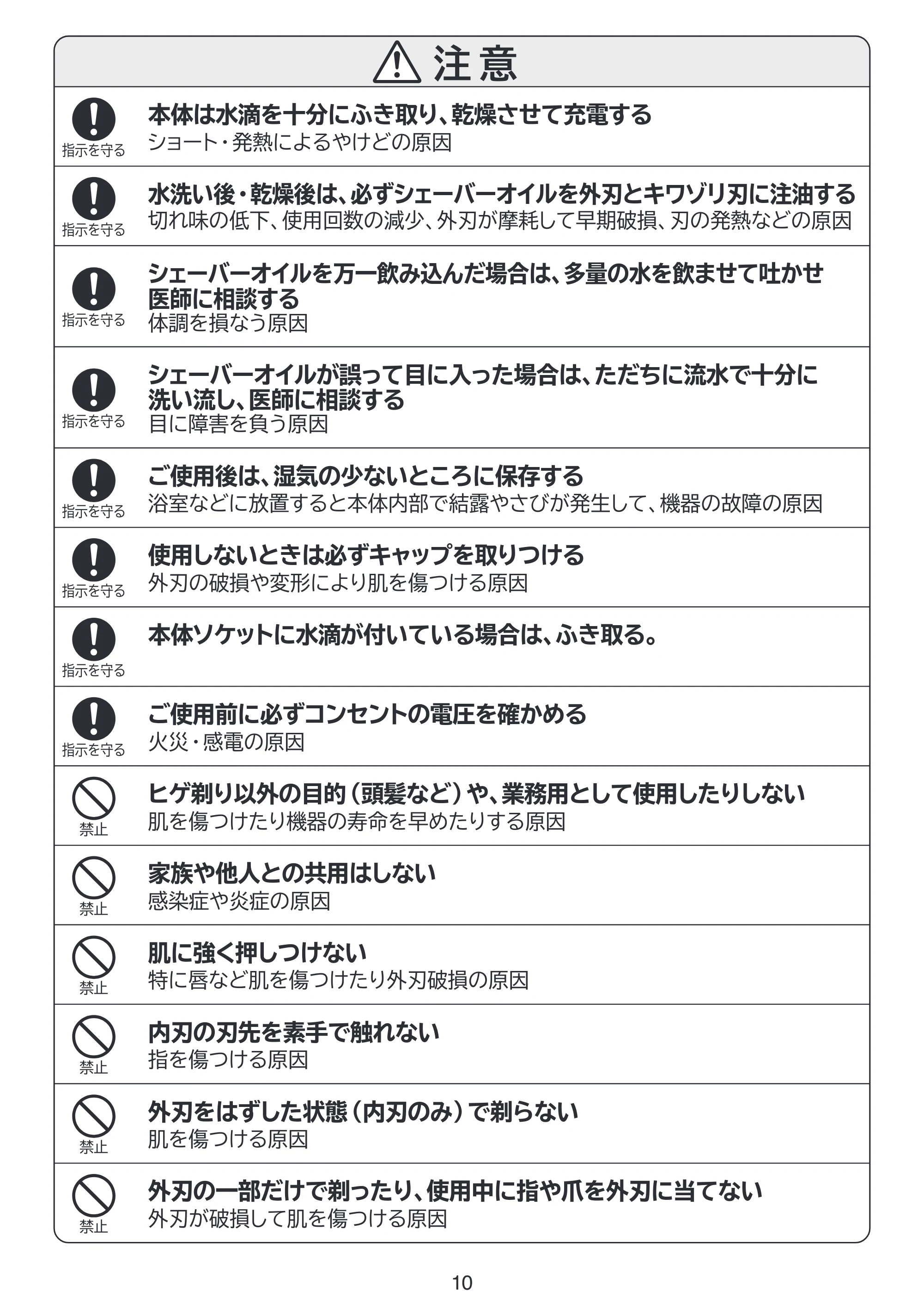 日立 RMH-FE40B 取扱説明書 — 原本ページ — 10ページ