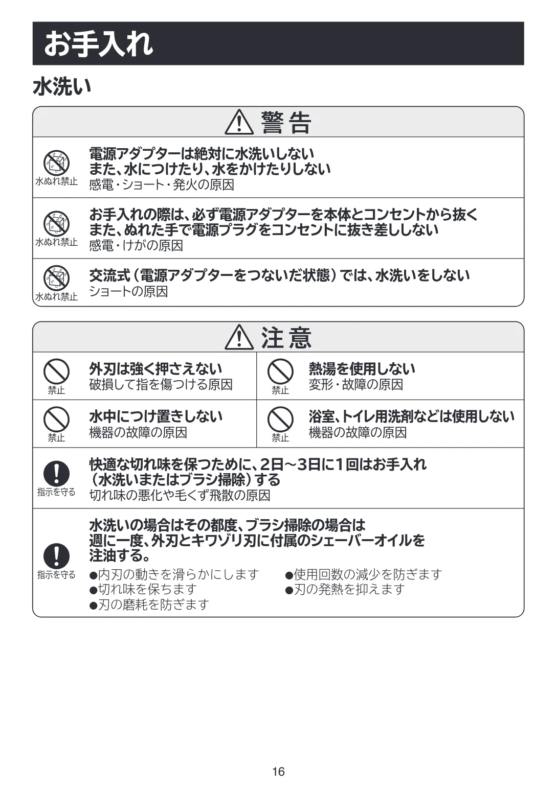 日立 RMH-FE40B 取扱説明書 — お手入れ — 図版 16-1 — 16ページ